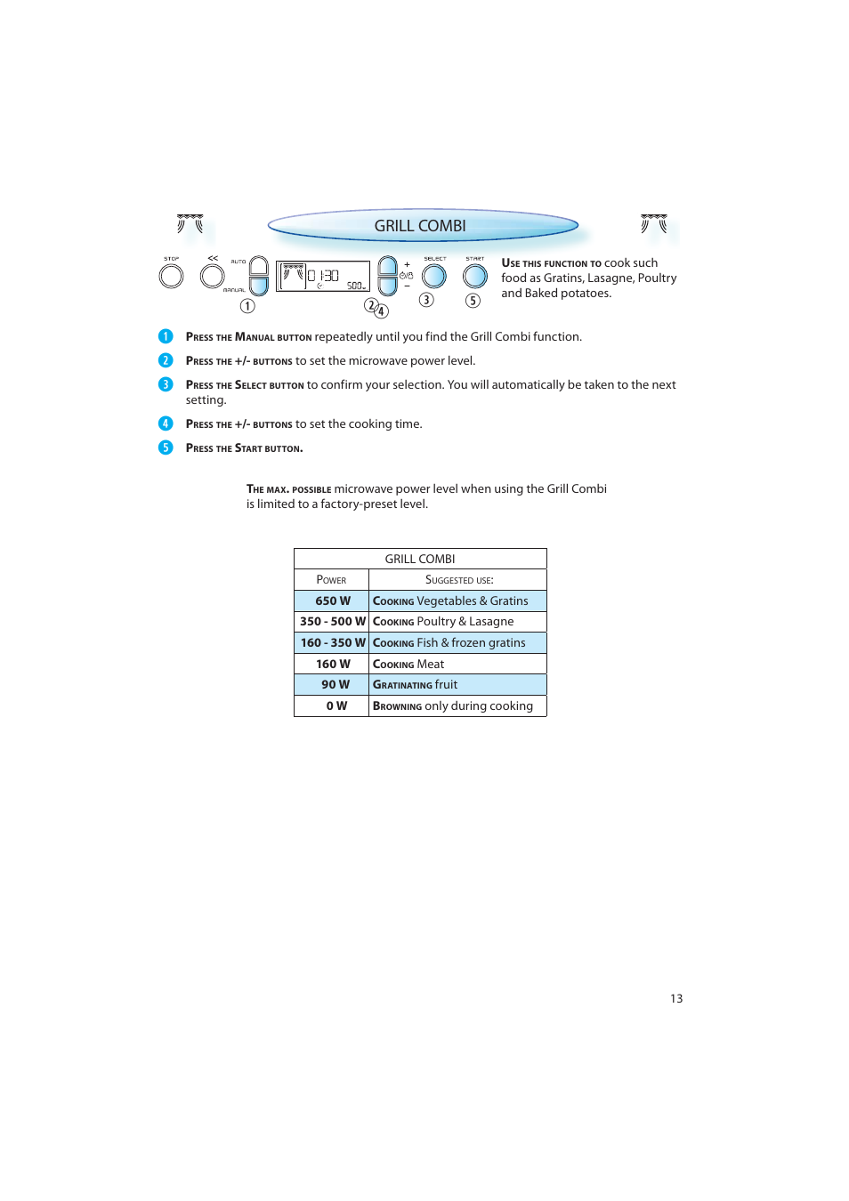 Grill combi | CDA MV440 User Manual | Page 13 / 28