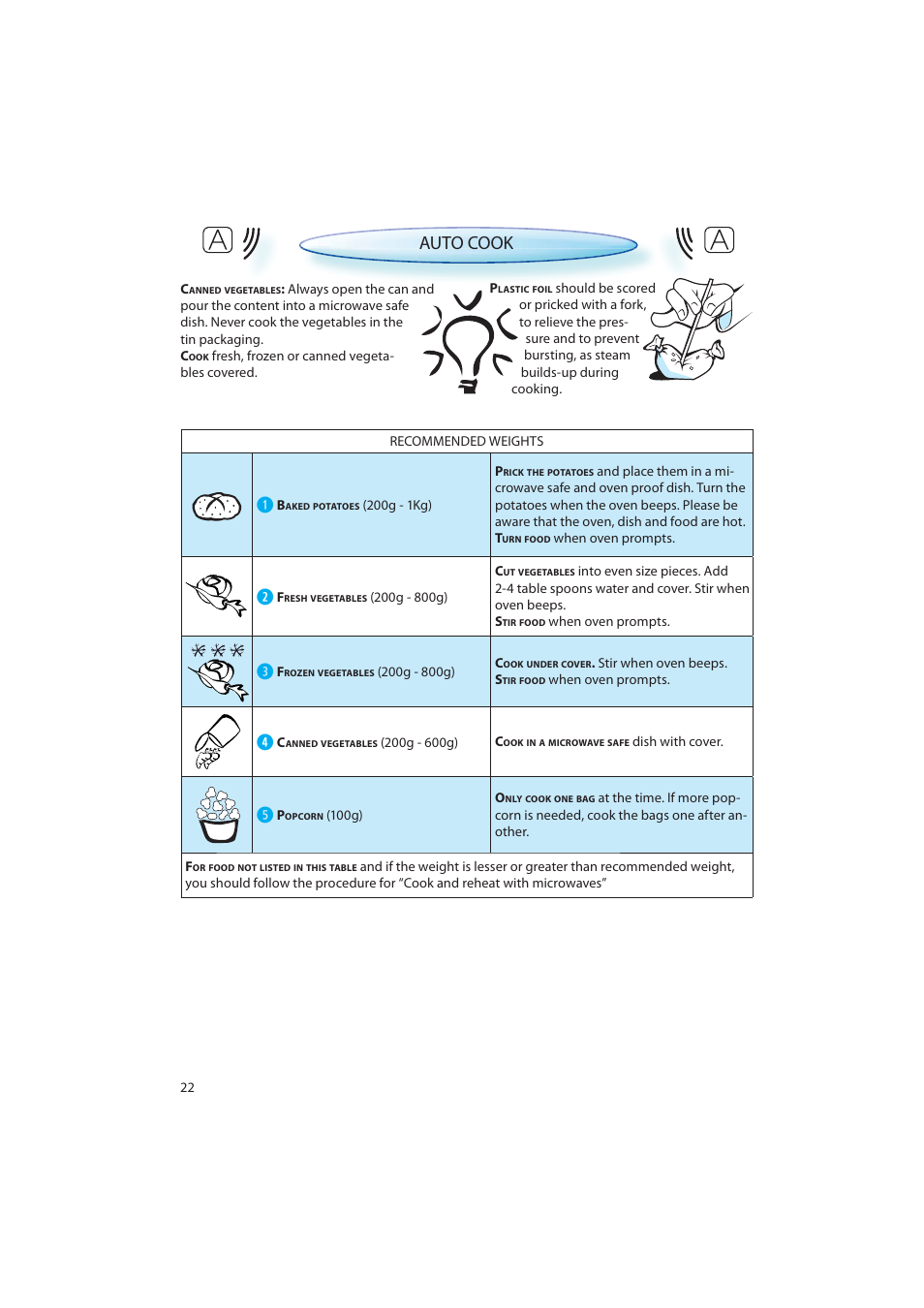 Auto cook | CDA MV440 User Manual | Page 22 / 28