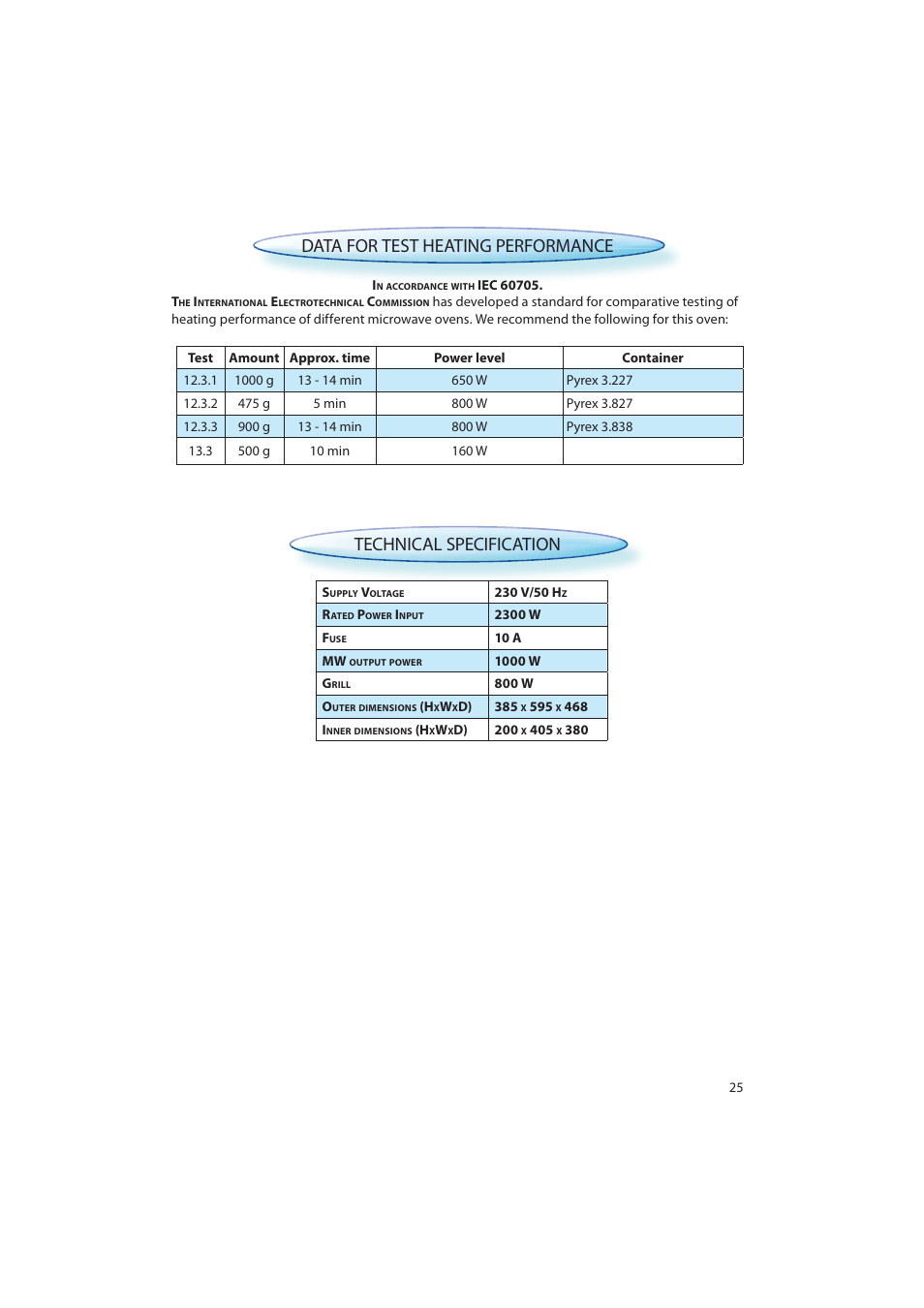 CDA MV440 User Manual | Page 25 / 28