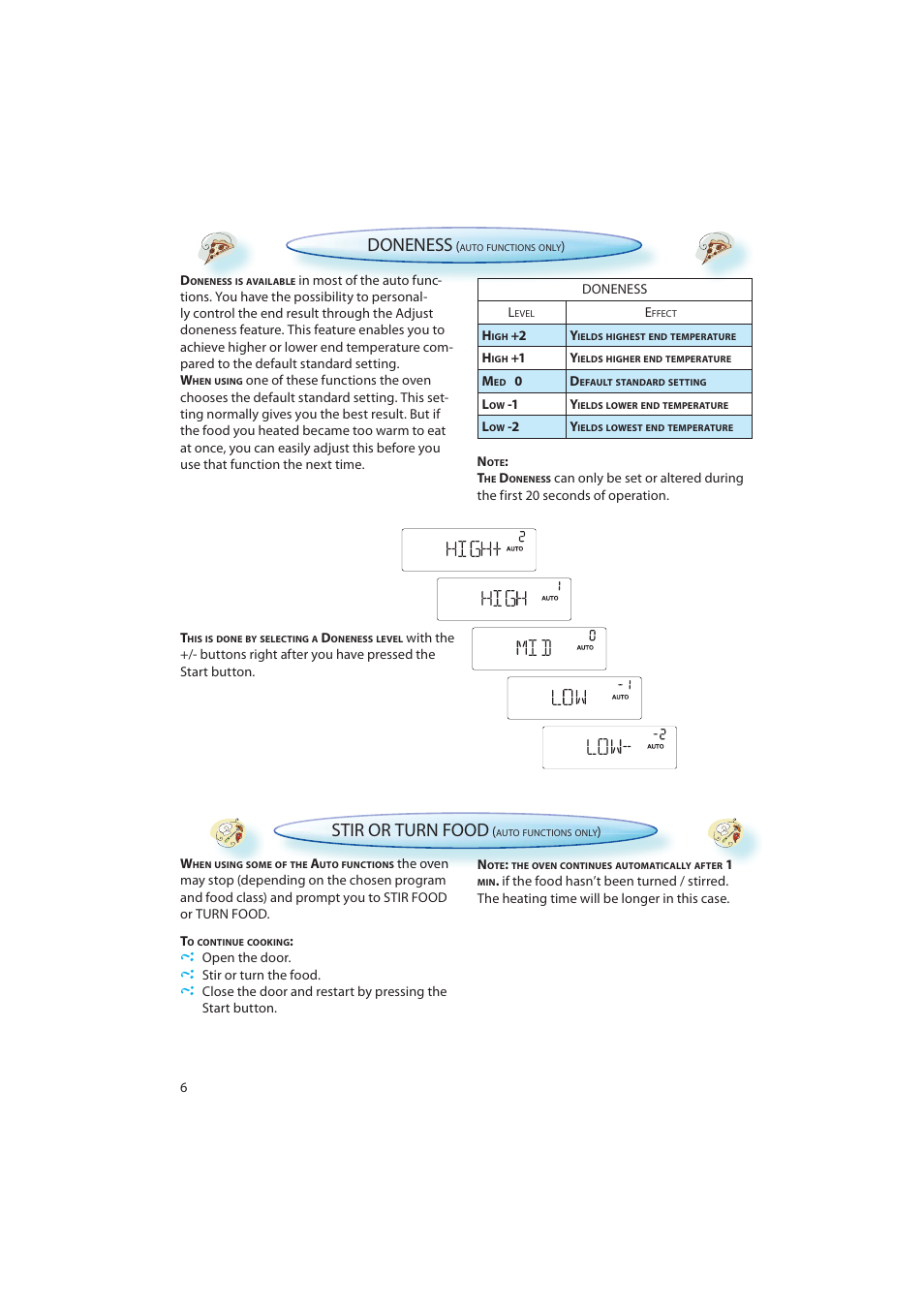Doneness, Stir or turn food | CDA MV440 User Manual | Page 6 / 28