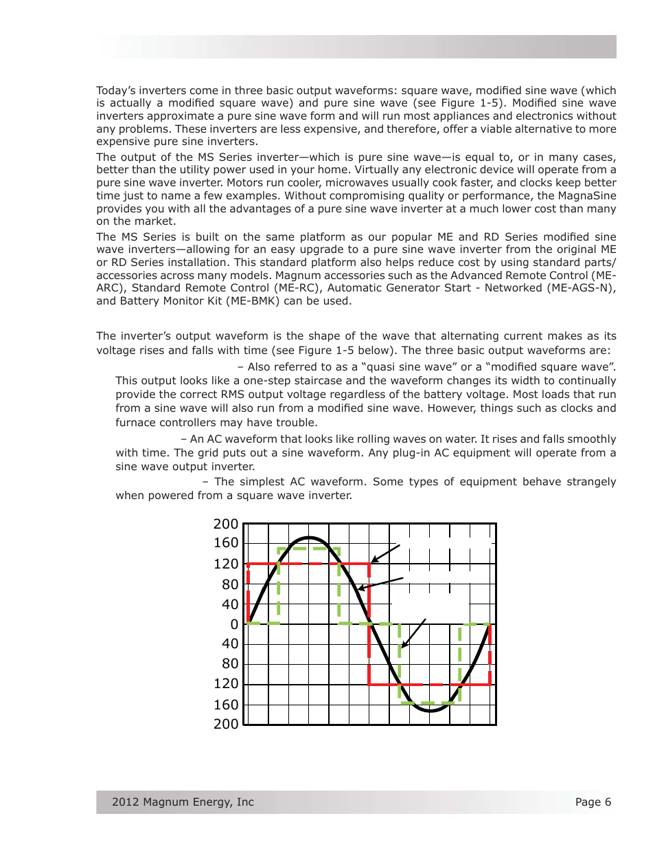1 output waveform, Time voltage | Magnum Energy MS Series User Manual | Page 15 / 76