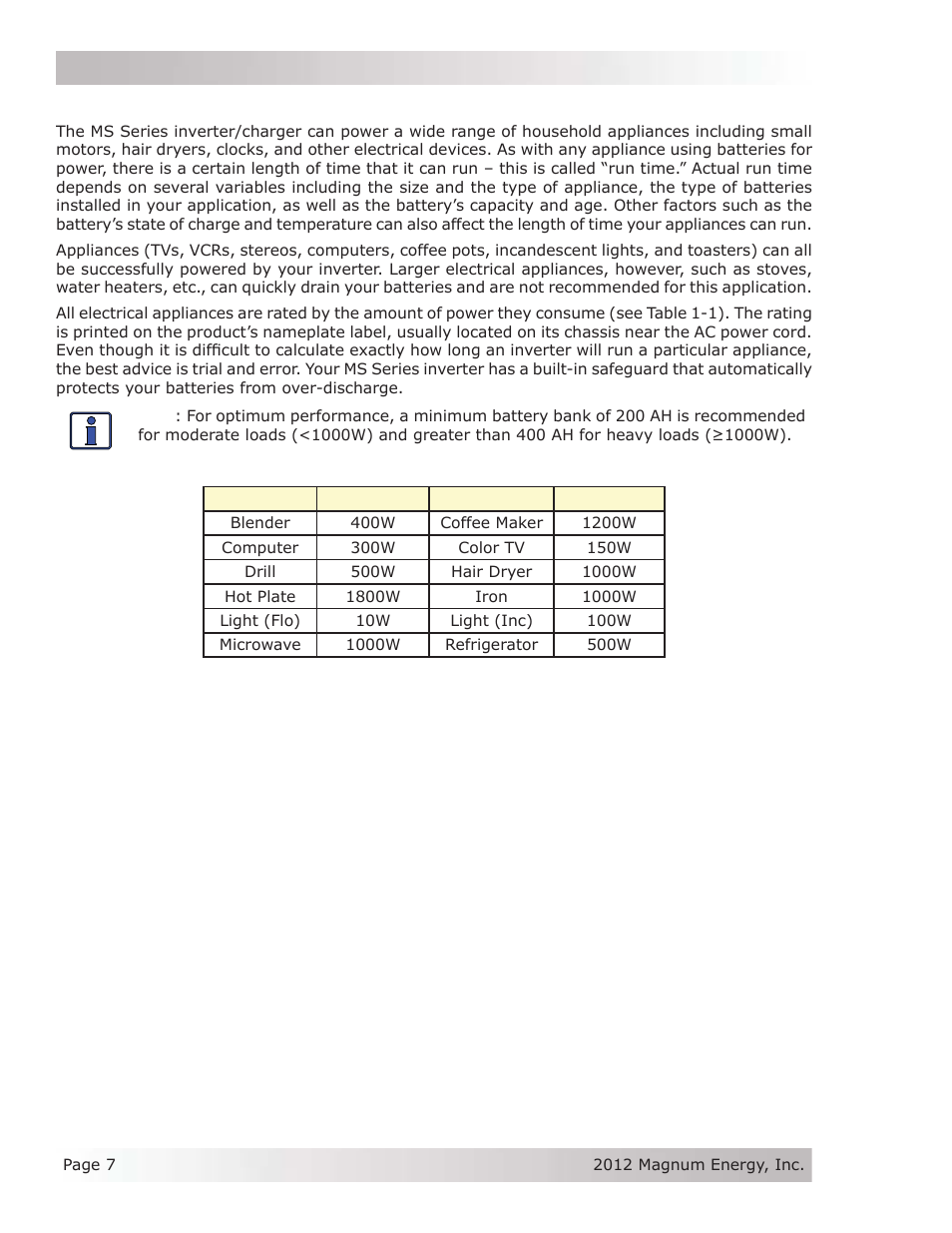4 appliances and run time | Magnum Energy MS Series User Manual | Page 16 / 76