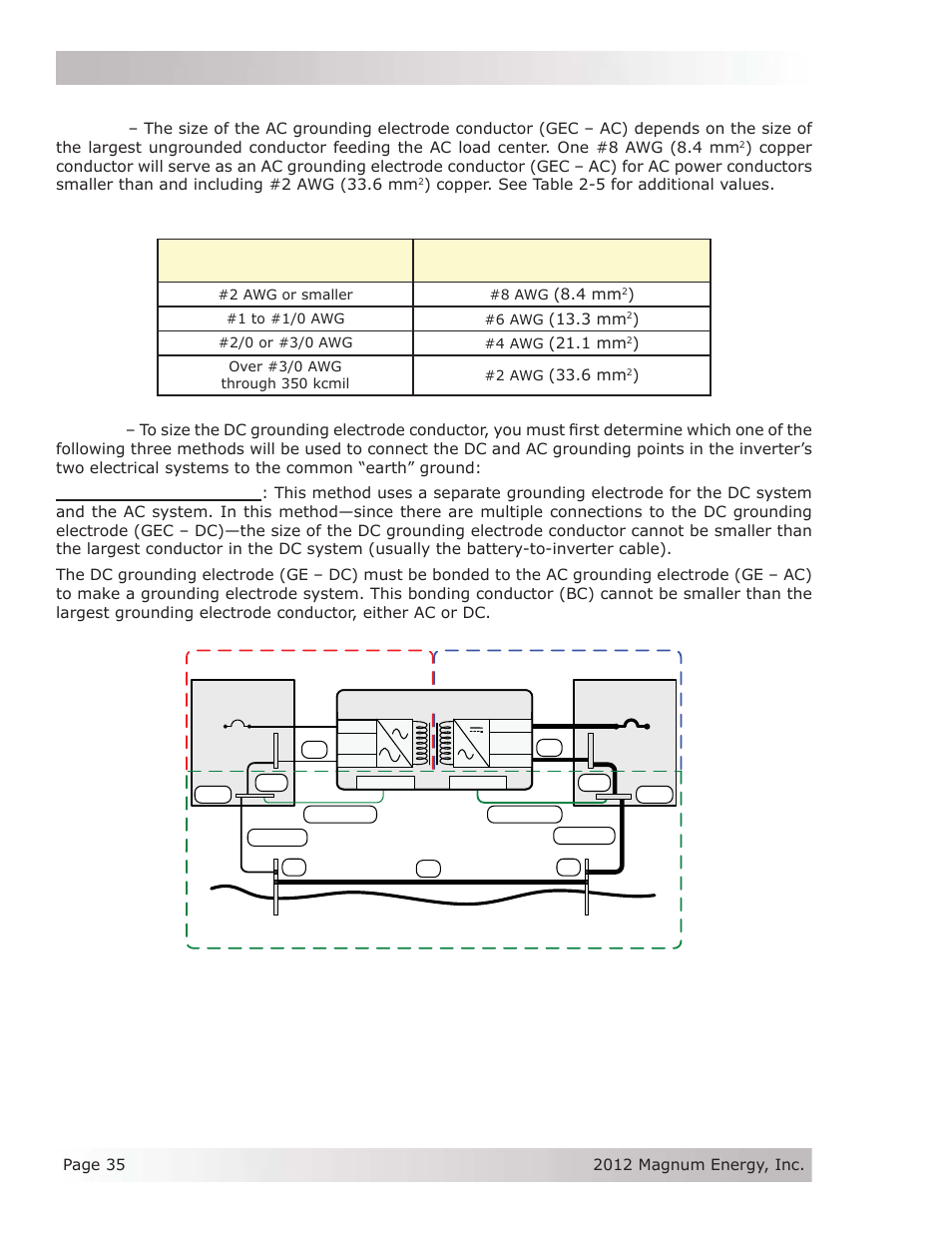1 sizing the grounding electrode conductors, Installation, Table 2-5, ac grounding electrode conductor sizing | Magnum Energy MS Series User Manual | Page 44 / 76