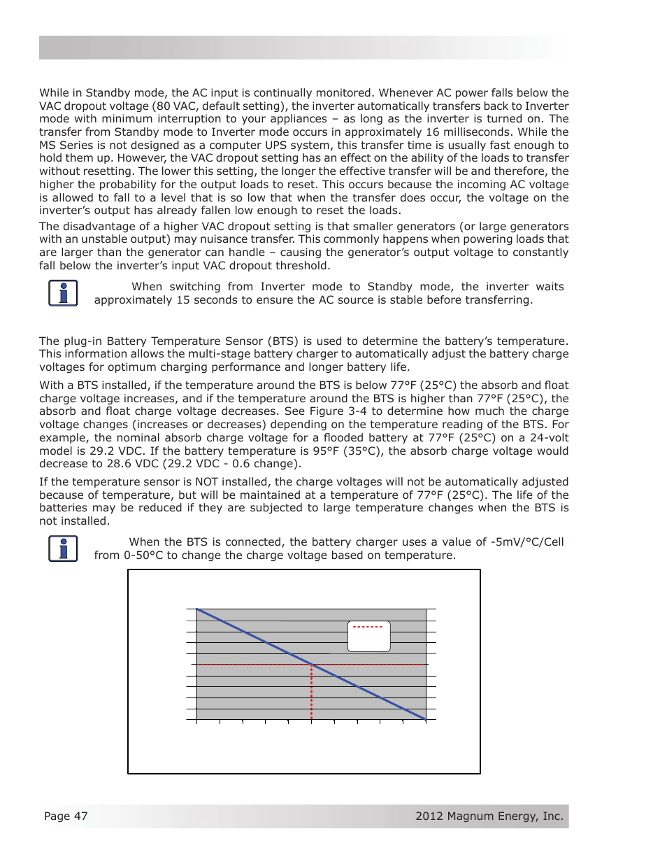 4 transfer time, 5 battery temperature sensor operation, Operation 3.4 transfer time | Temperature compensation using bts | Magnum Energy MS Series User Manual | Page 56 / 76