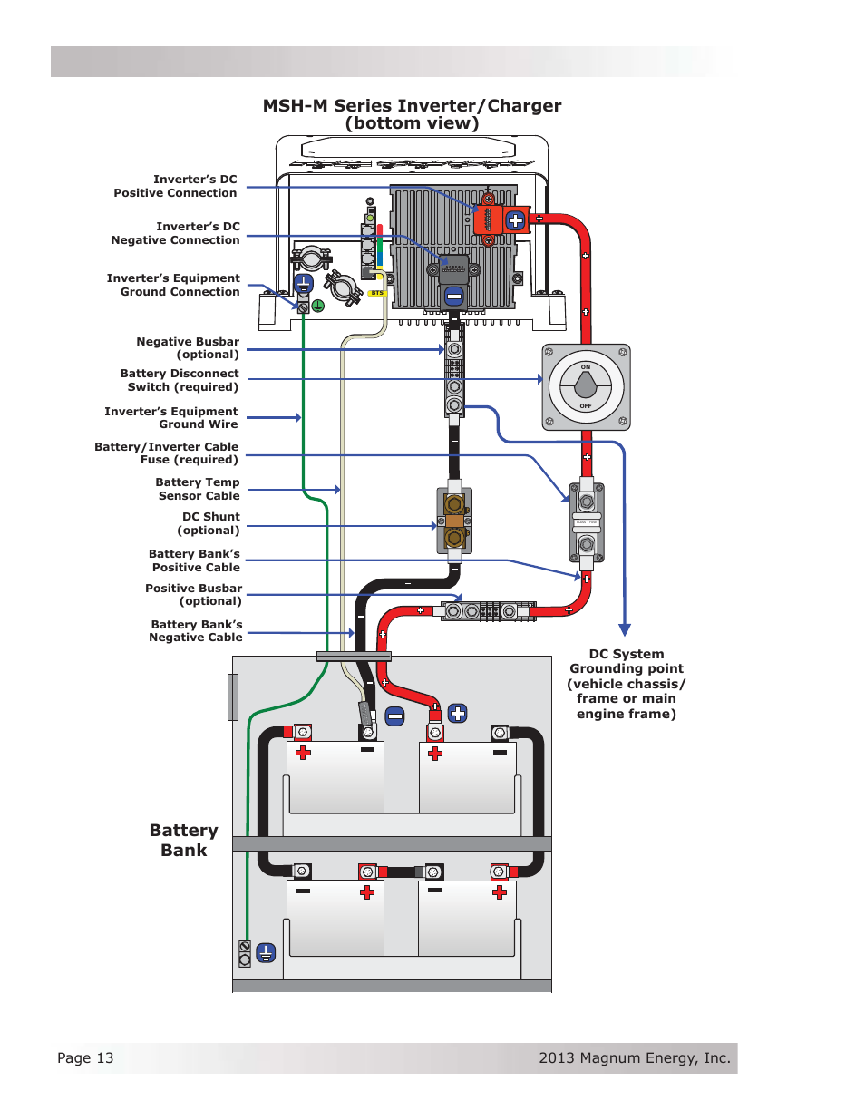 Installation, Battery bank, Msh-m series inverter/charger (bottom view) | Magnum Energy MSH-M Series User Manual | Page 22 / 64