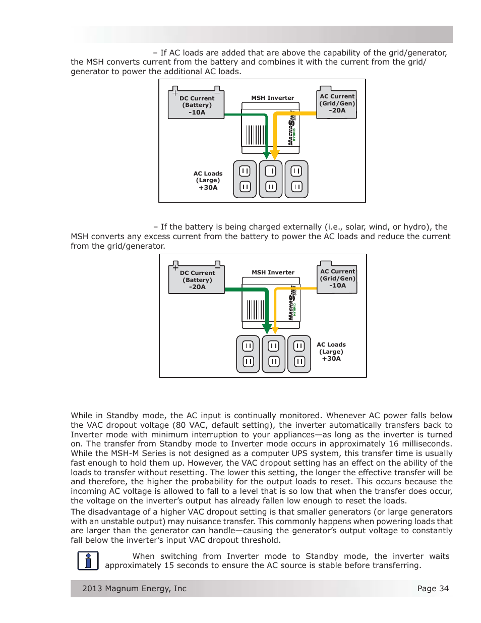 4 transfer time, Operation | Magnum Energy MSH-M Series User Manual | Page 43 / 64