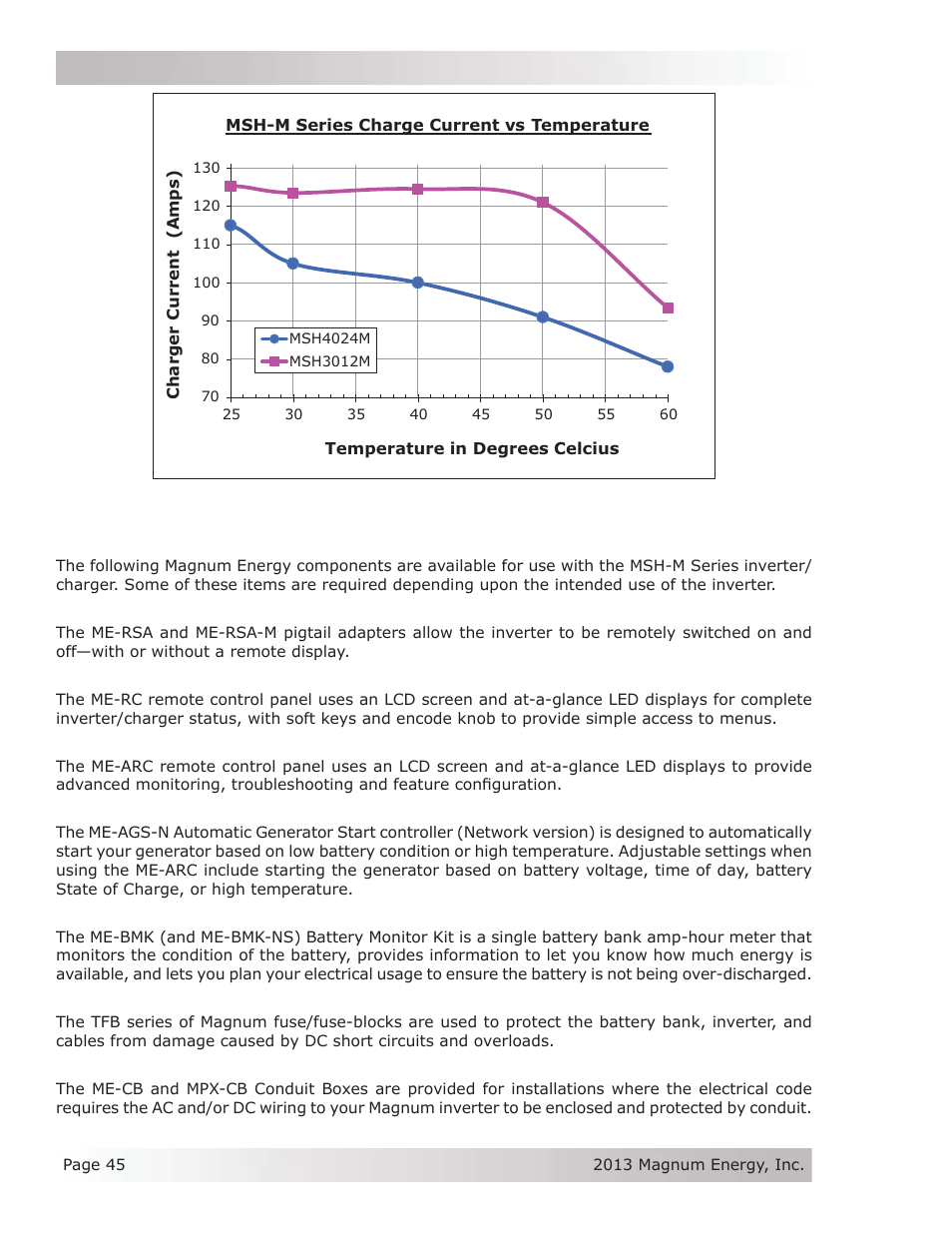 A-3 optional equipment and accessories | Magnum Energy MSH-M Series User Manual | Page 54 / 64