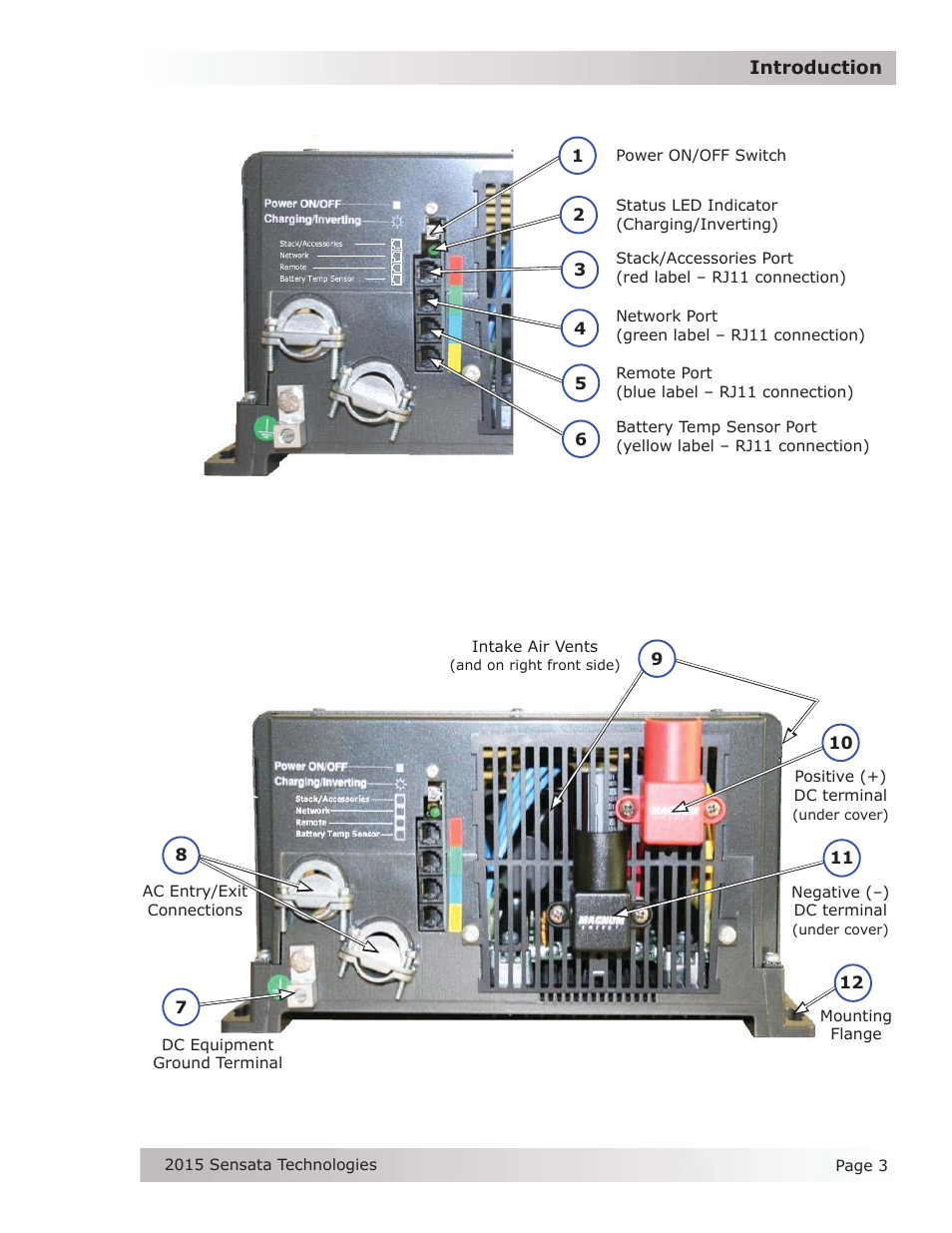 Magnum Energy ME-G Series User Manual | Page 12 / 62
