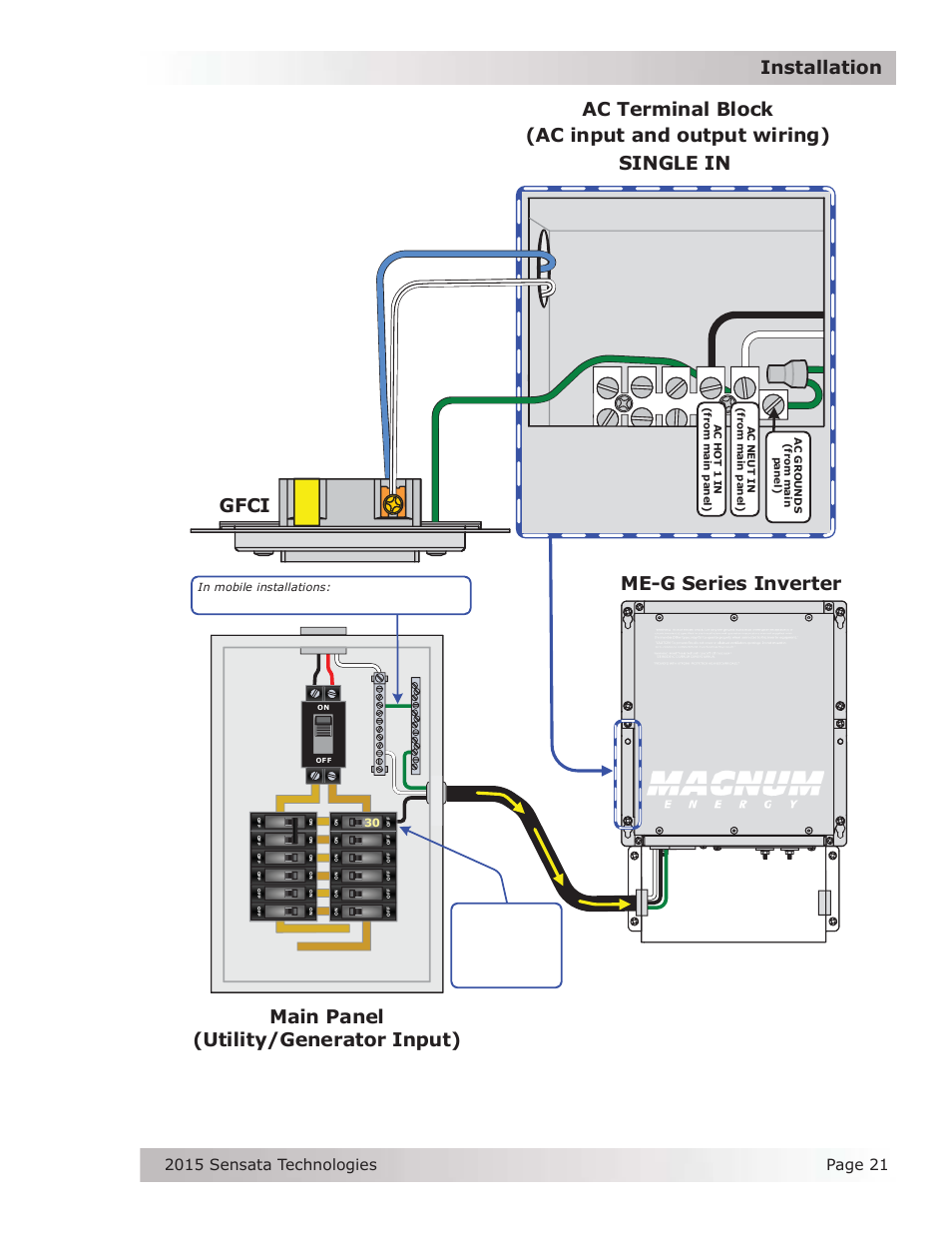 Gfci, Installation | Magnum Energy ME-G Series User Manual | Page 30 / 62