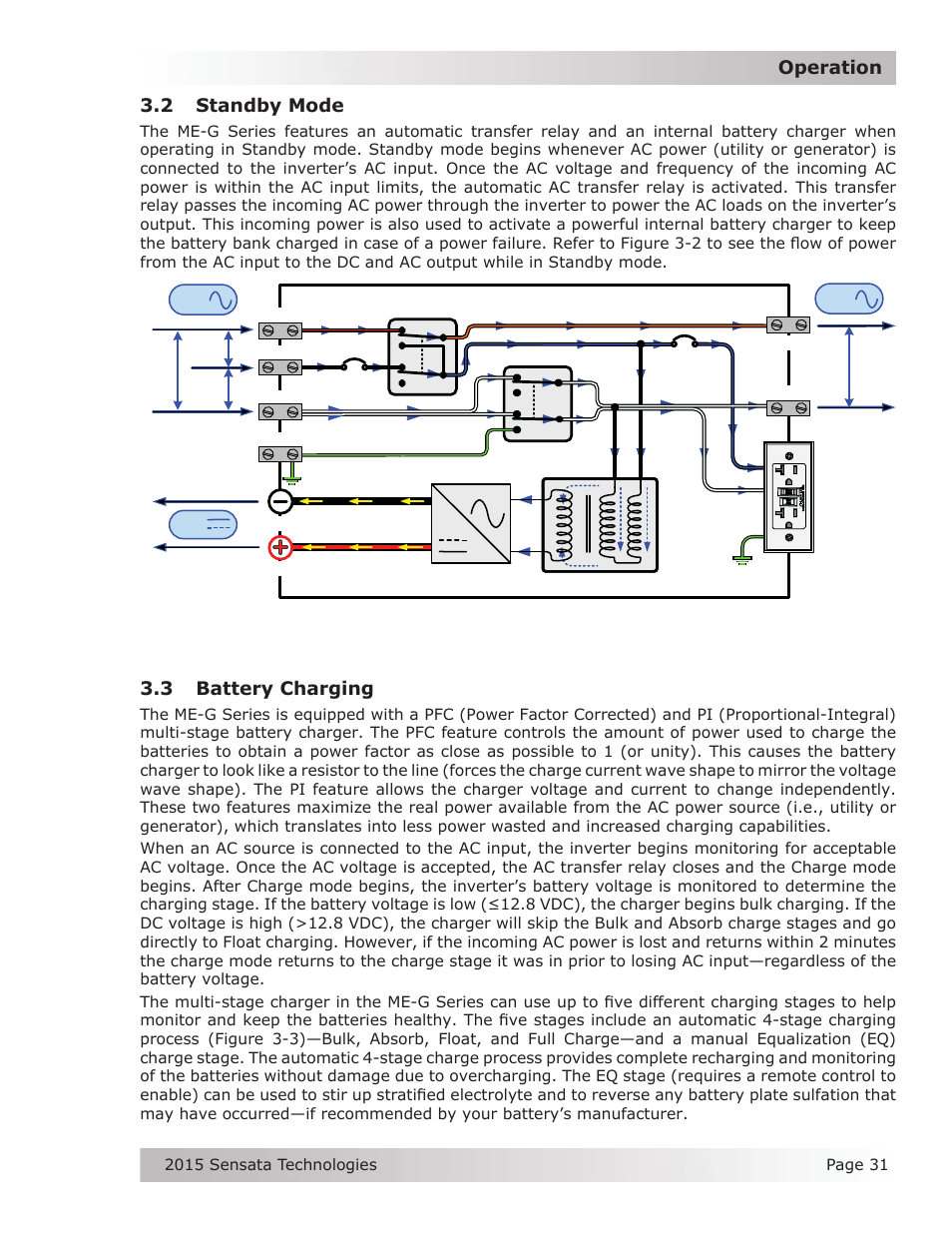 2 standby mode, 3 battery charging, Operation 3.2 standby mode | Magnum Energy ME-G Series User Manual | Page 40 / 62