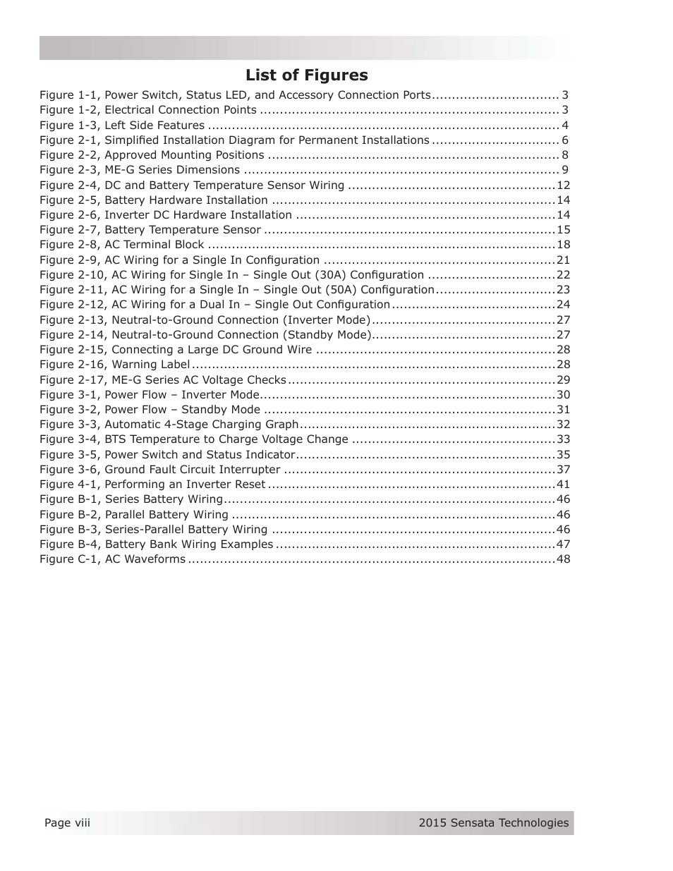 List of figures | Magnum Energy ME-G Series User Manual | Page 9 / 62