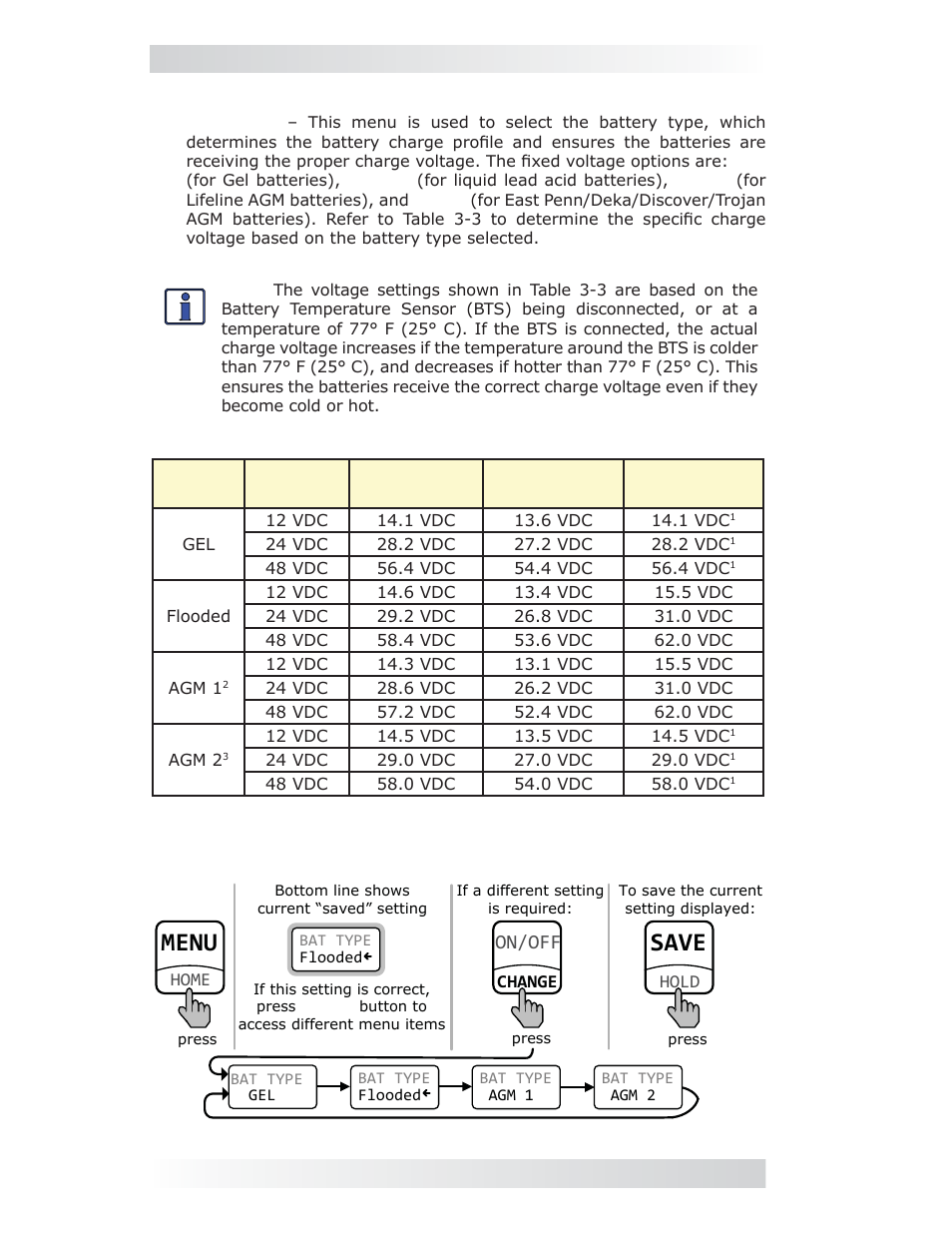 4 battery type menu, Menu, Save | 0 setup, On/off | Magnum Energy ME-MR Remote User Manual | Page 16 / 47
