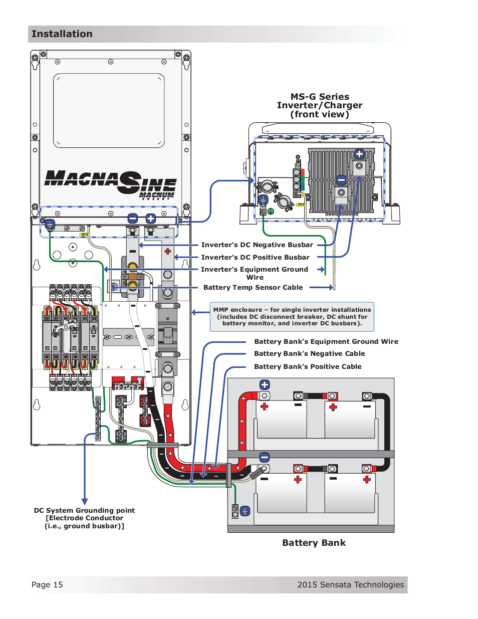 Installation, Ms-g series inverter/charger (front view), Battery bank | Magnum Energy MS-G Series User Manual | Page 23 / 74