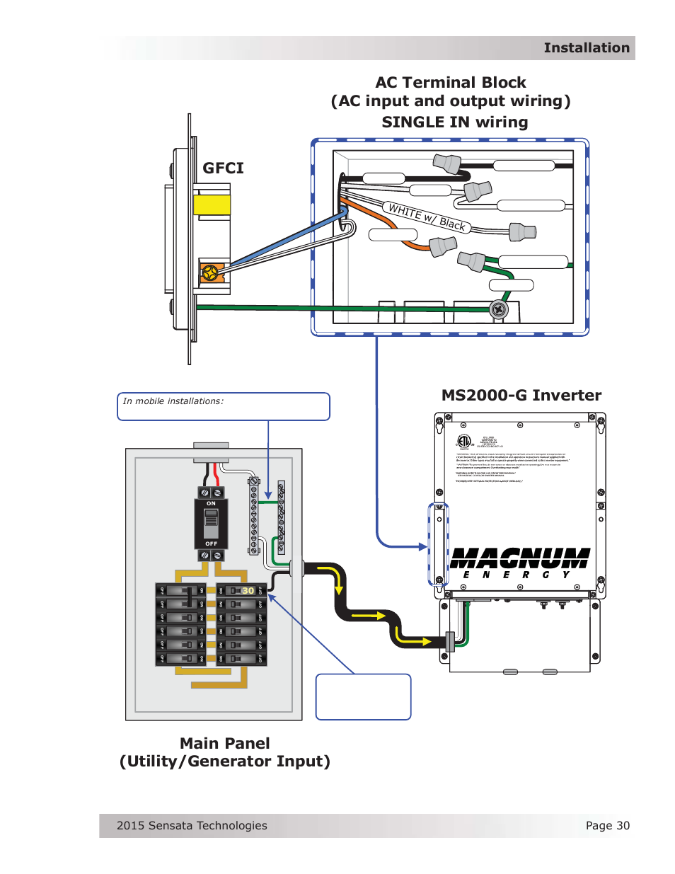 Gfci, Installation | Magnum Energy MS-G Series User Manual | Page 38 / 74