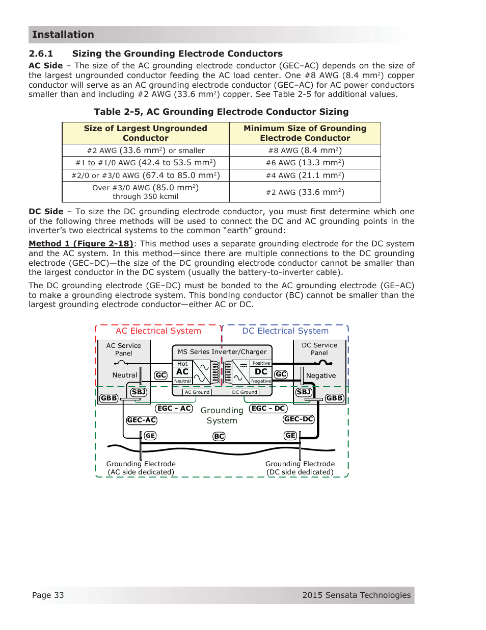 1 sizing the grounding electrode conductors, Installation, Table 2-5, ac grounding electrode conductor sizing | Magnum Energy MS-G Series User Manual | Page 41 / 74