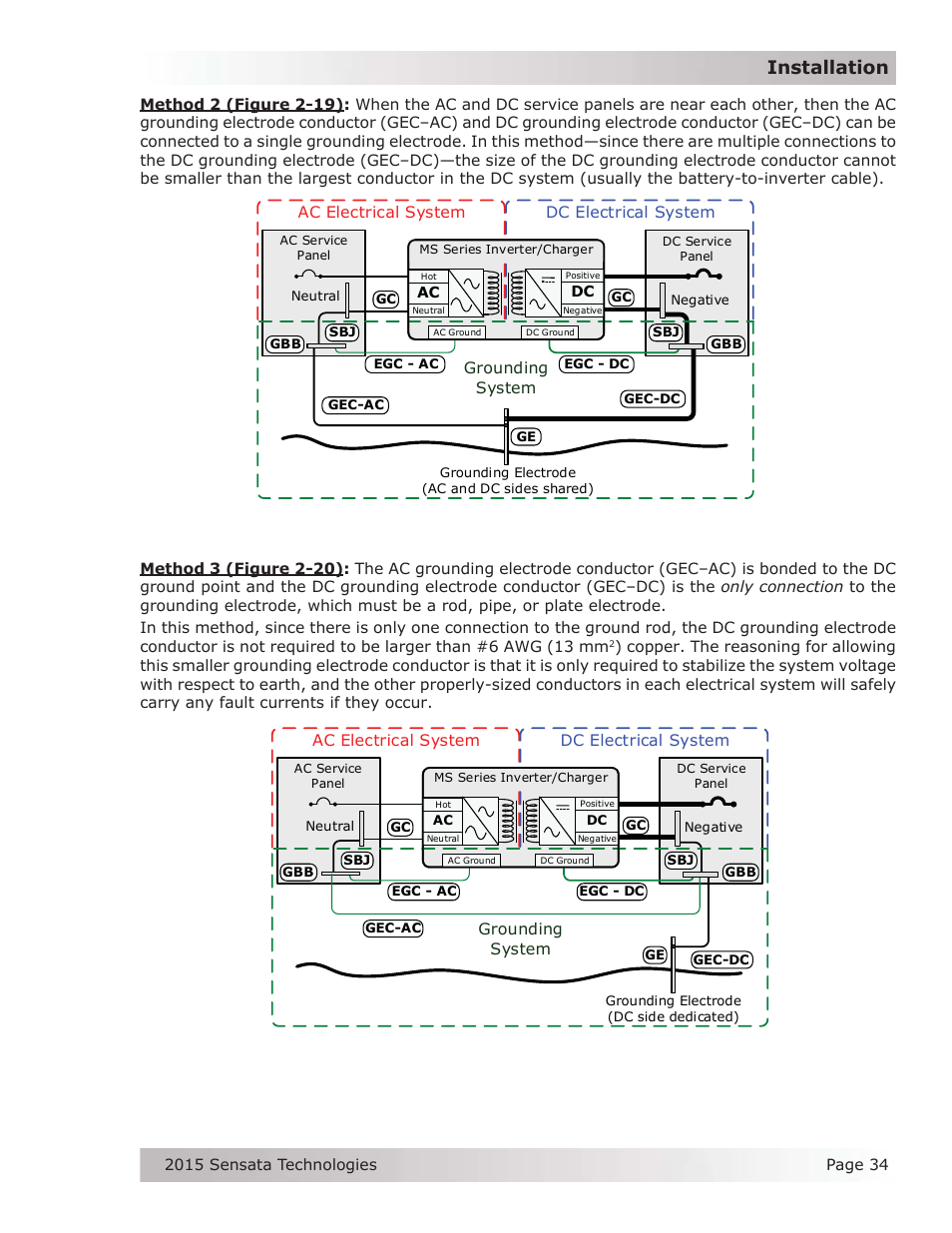 Installation | Magnum Energy MS-G Series User Manual | Page 42 / 74