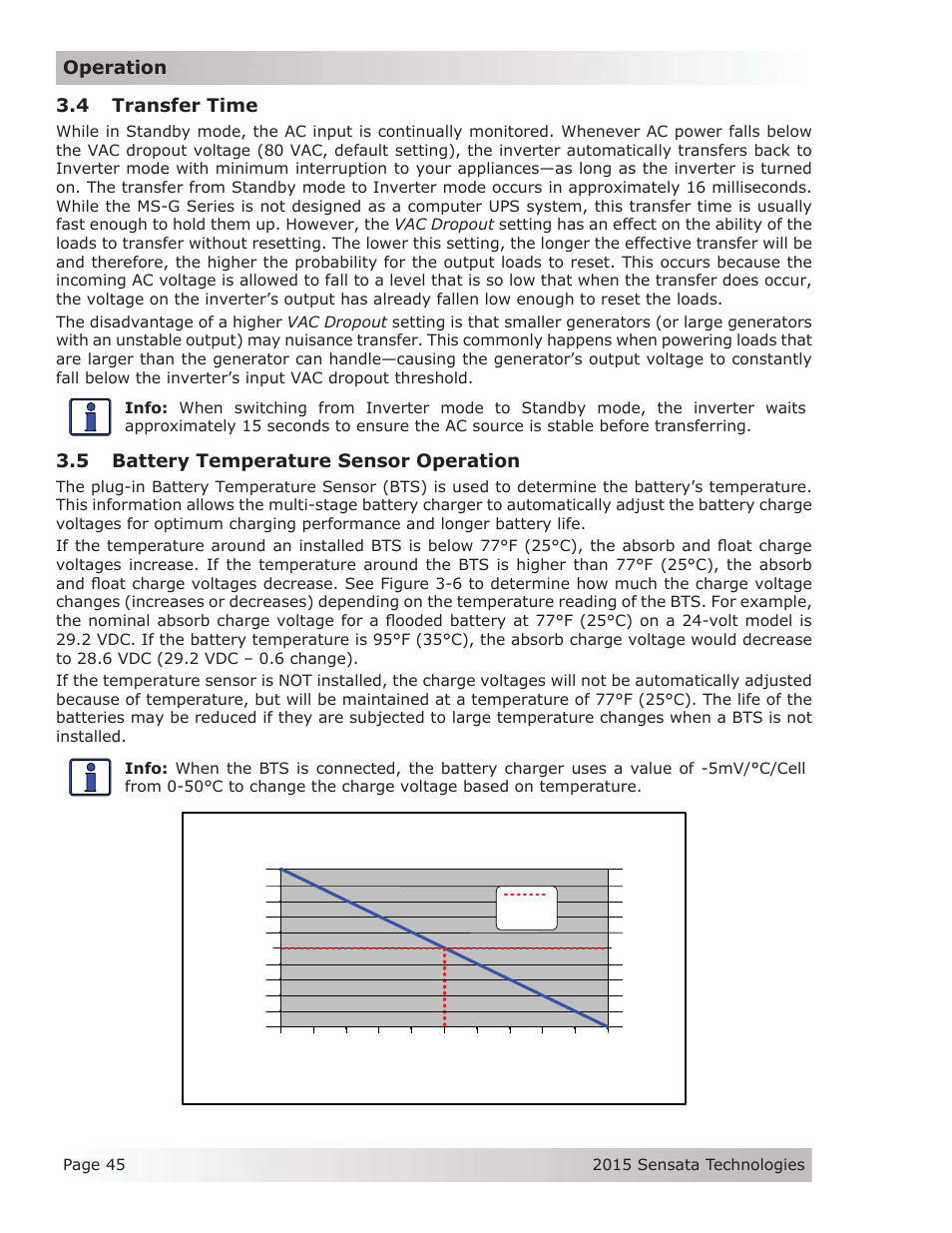 4 transfer time, 5 battery temperature sensor operation, Operation 3.4 transfer time | Temperature compensation using bts | Magnum Energy MS-G Series User Manual | Page 53 / 74