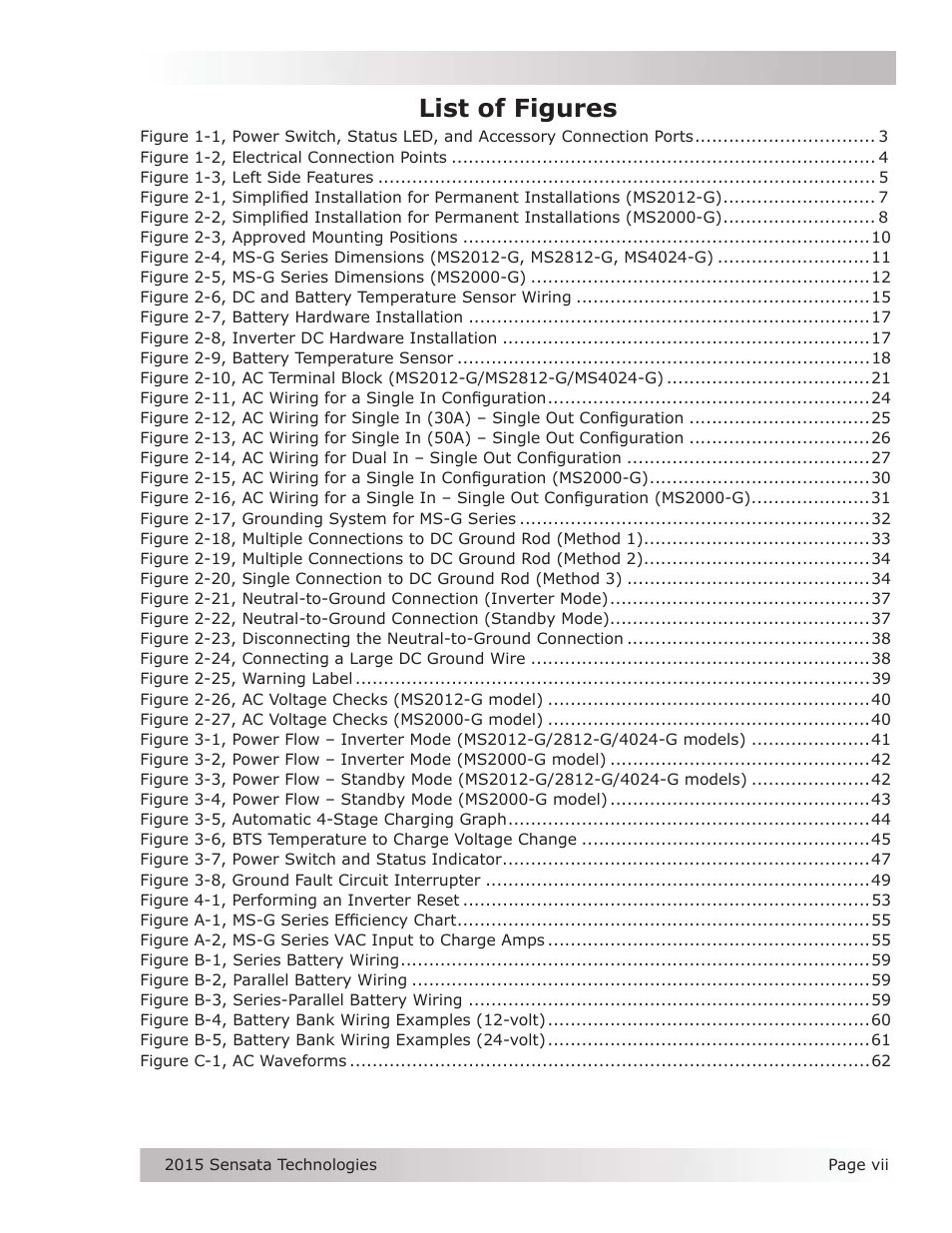 List of figures | Magnum Energy MS-G Series User Manual | Page 8 / 74