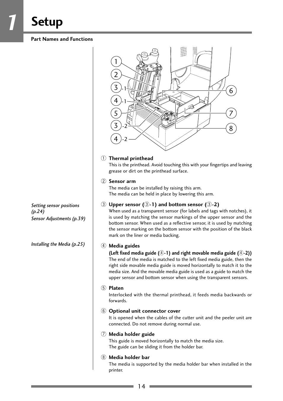 Front view4, Setup | Citizen Systems Citizen CLP 621 CLP-621 User Manual | Page 14 / 60