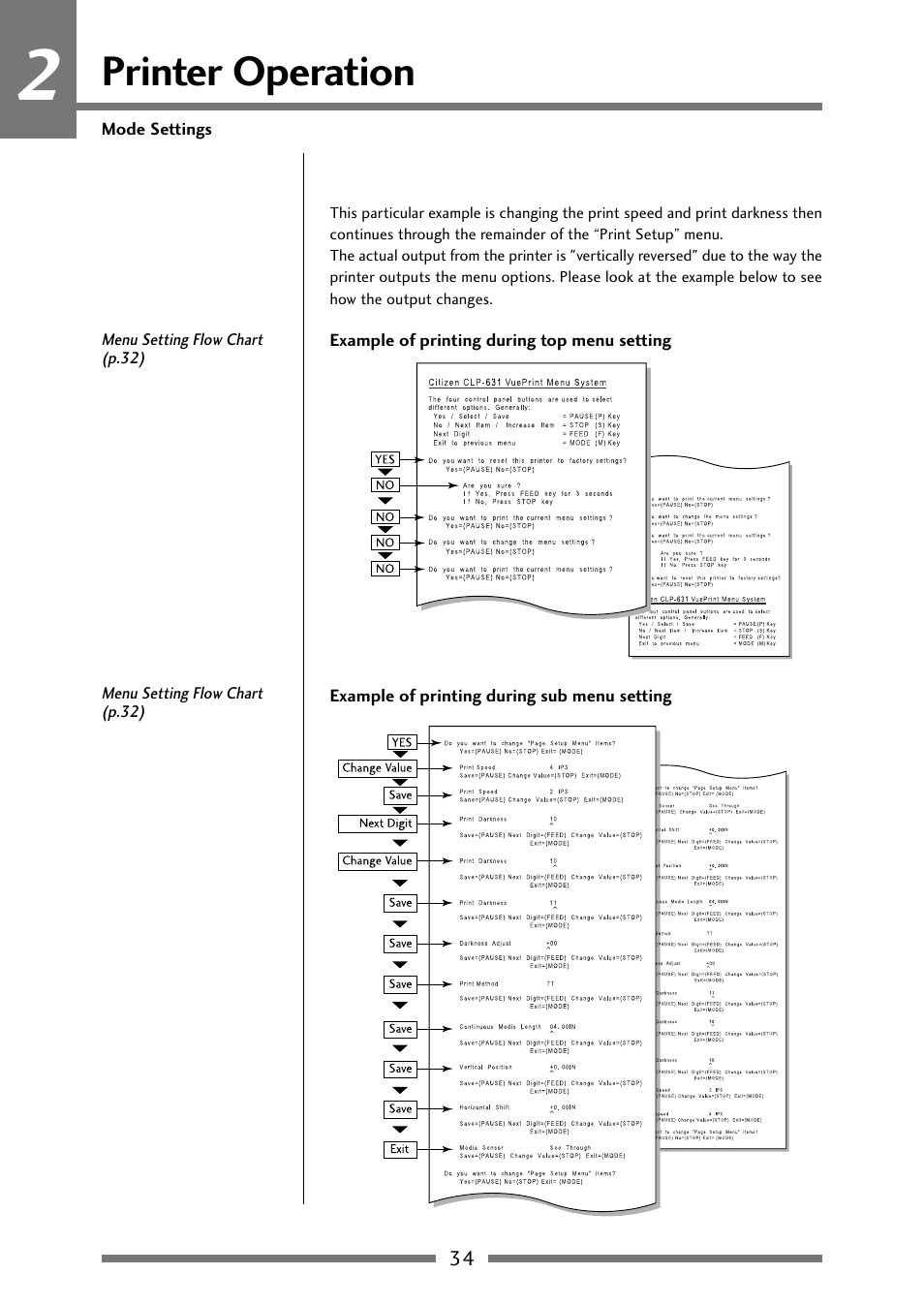 Example of printing (1/2), Example of printing during top menu setting (p.34), Example of printing during sub menu setting (p.34) | Printer operation | Citizen Systems Citizen CLP 621 CLP-621 User Manual | Page 34 / 60