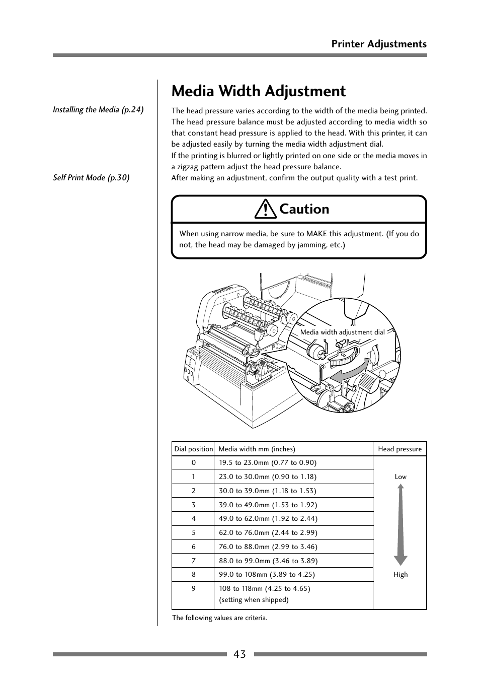 Media width adjustment, Media width adjustment (p.43), Caution | 43 printer adjustments | Citizen Systems Citizen CLP 621 CLP-621 User Manual | Page 43 / 60