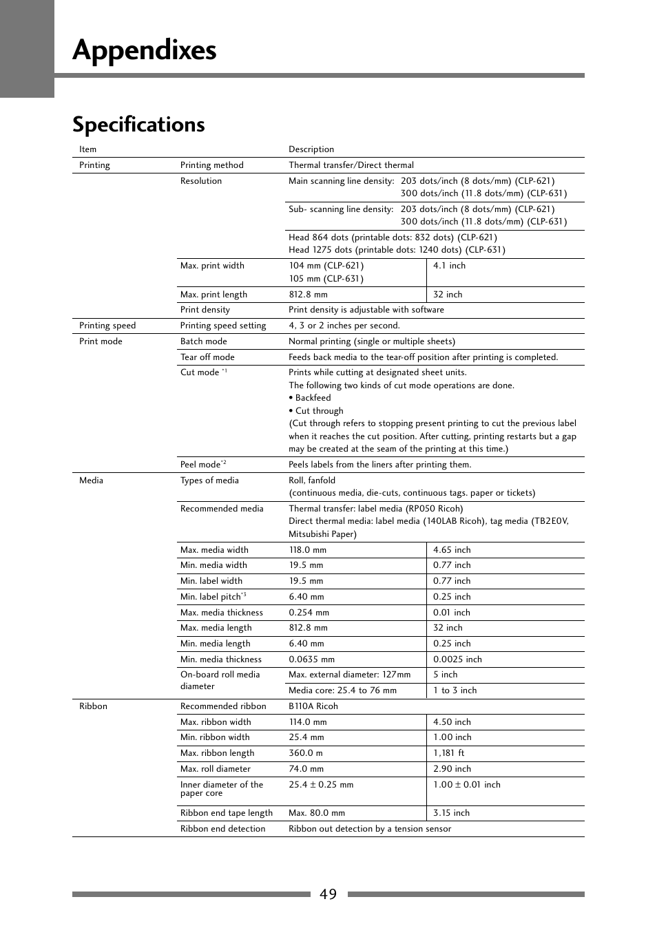 Appendixes, Specifications, 49 appendixes | Citizen Systems Citizen CLP 621 CLP-621 User Manual | Page 49 / 60