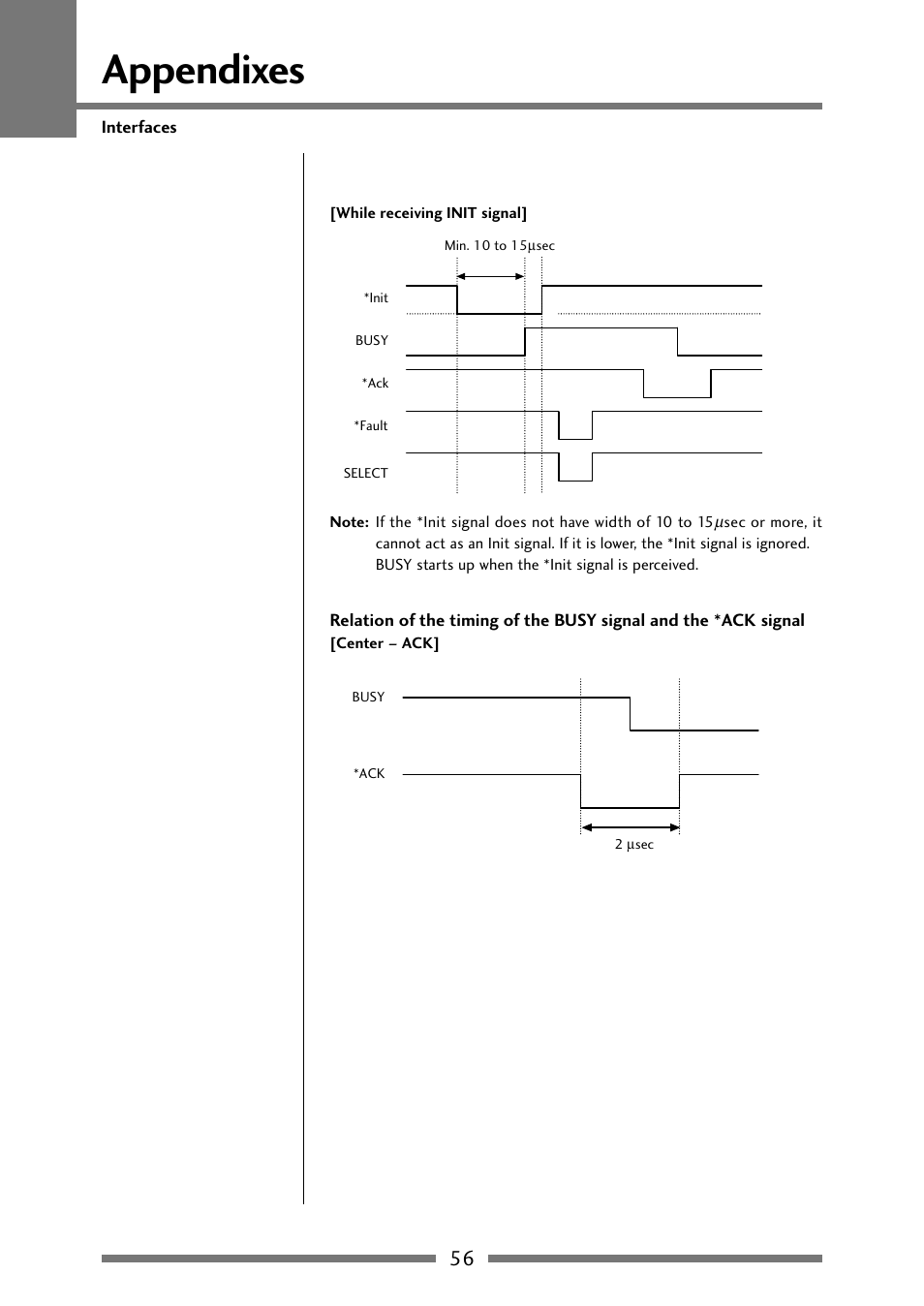 Appendixes | Citizen Systems Citizen CLP 621 CLP-621 User Manual | Page 56 / 60