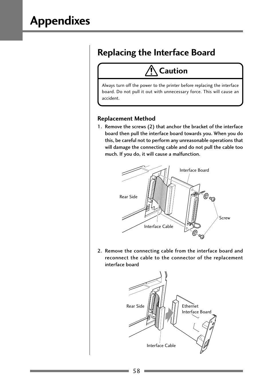 Replacing the interface board, Replacing the interface board (p.58), Appendixes | Caution | Citizen Systems Citizen CLP 621 CLP-621 User Manual | Page 58 / 60