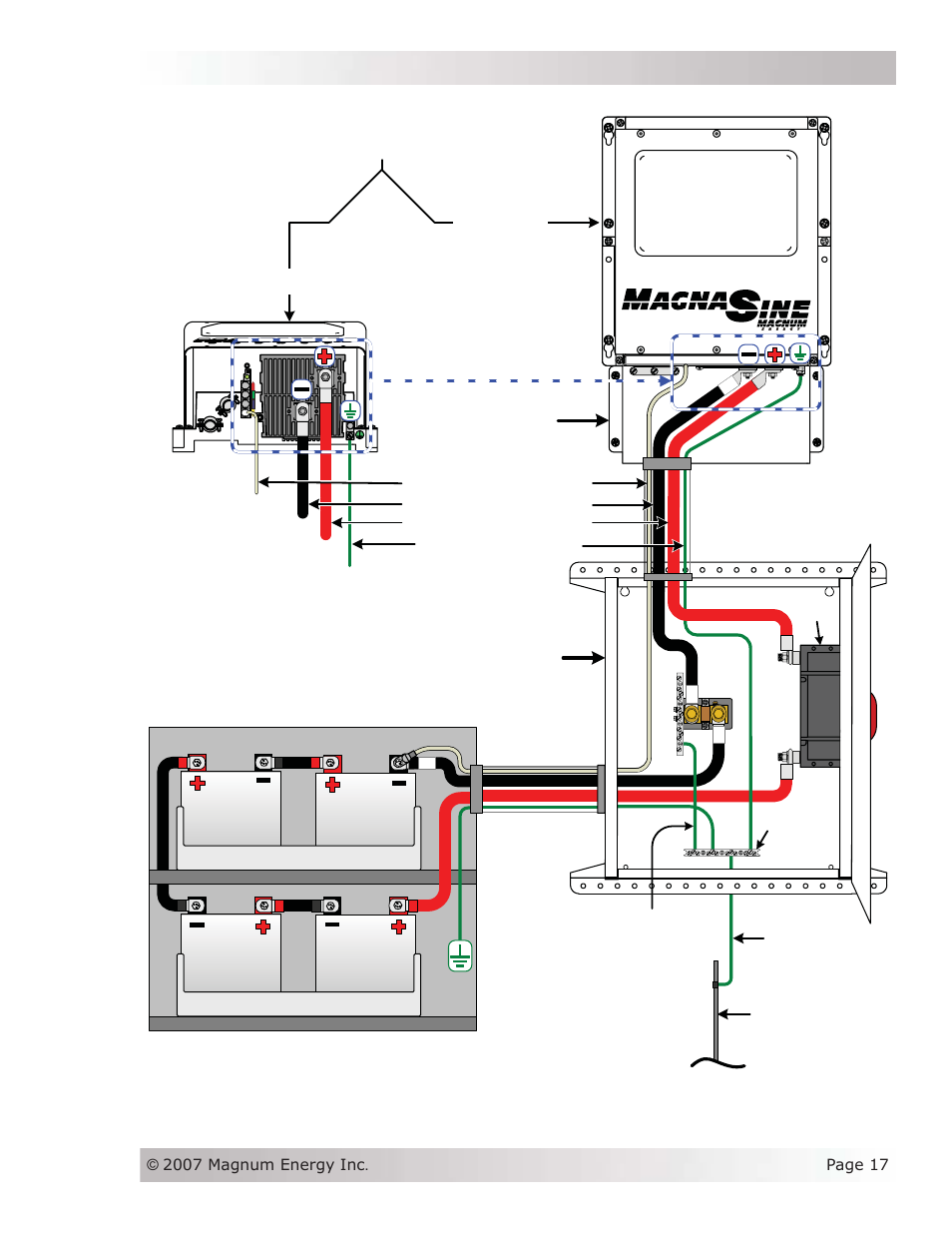 M e-cb conduit box, W all m ounted front view | Magnum Energy MS-AEJ Series User Manual | Page 23 / 52