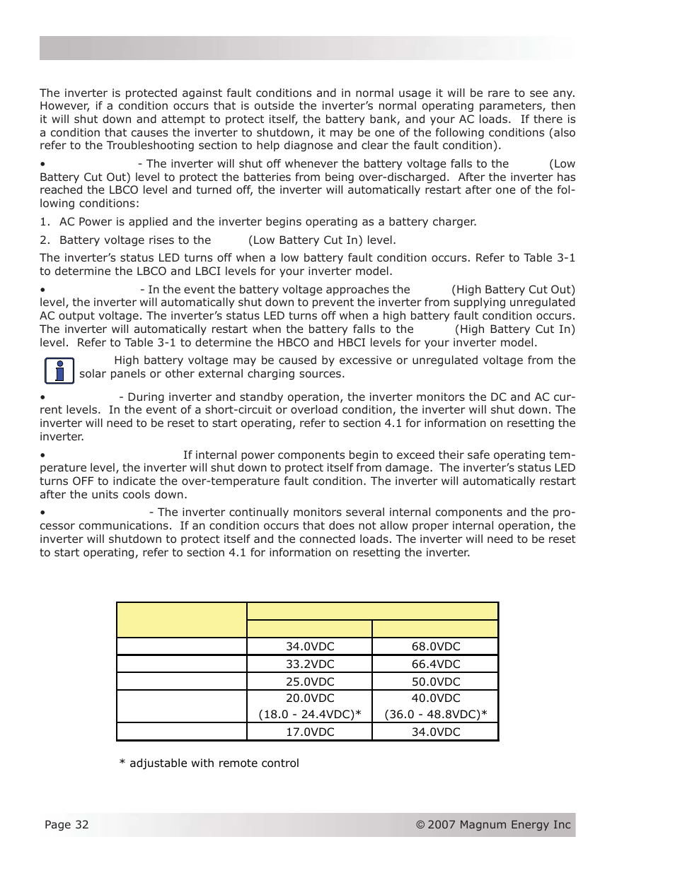 Magnum Energy MS-AEJ Series User Manual | Page 38 / 52