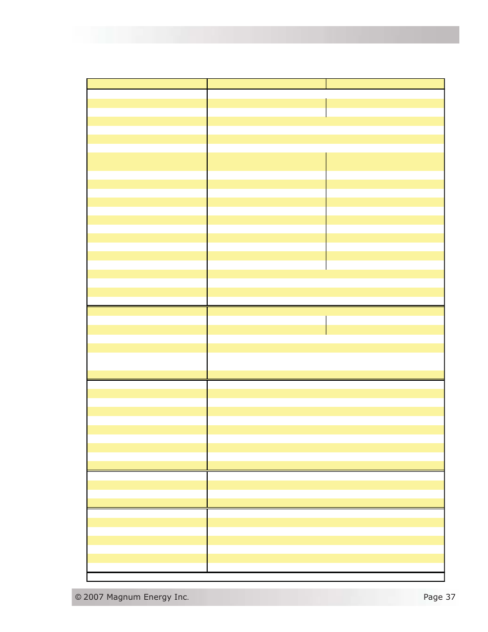 Specifi cations, 0 specifi cations | Magnum Energy MS-AEJ Series User Manual | Page 43 / 52