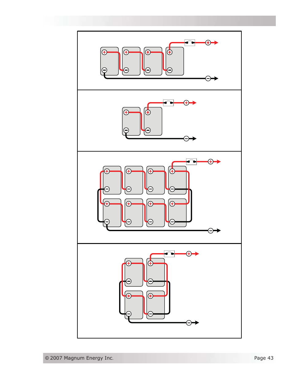 Appendix b - battery information, Figure b-4, battery bank wiring examples (24-volt) | Magnum Energy MS-AEJ Series User Manual | Page 49 / 52