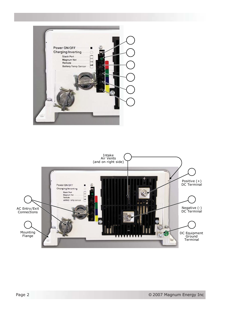 Introduction | Magnum Energy MS-AEJ Series User Manual | Page 8 / 52