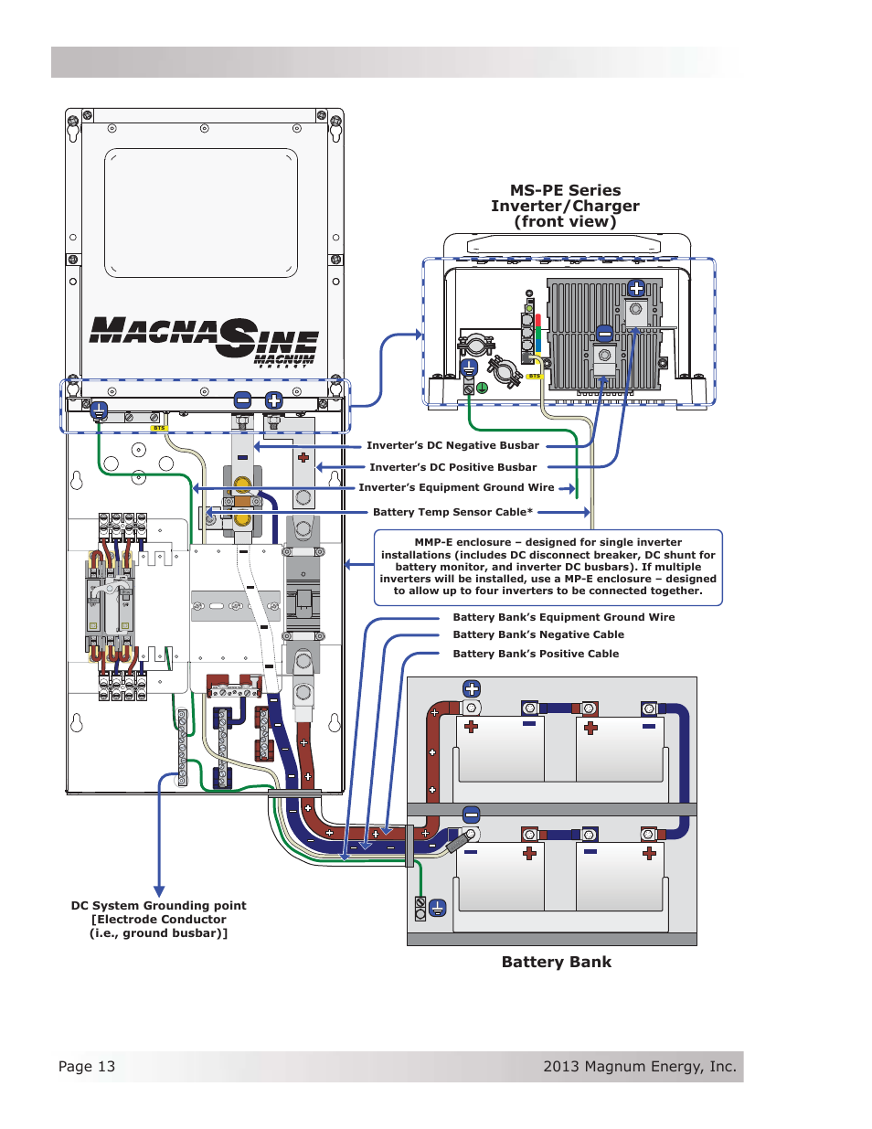 Installation | Magnum Energy MS-PE Series User Manual | Page 20 / 64