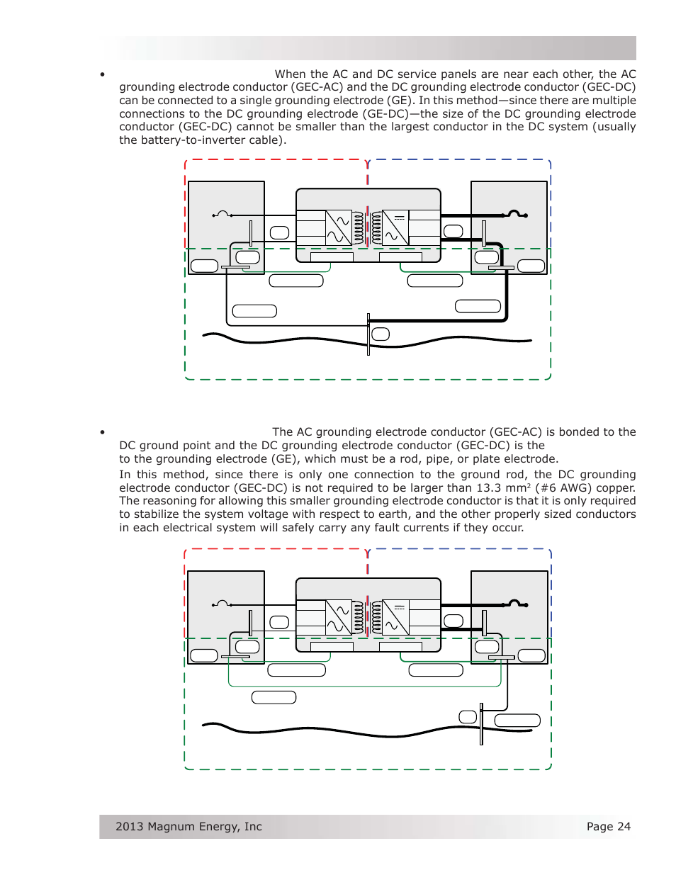 Installation | Magnum Energy MS-PE Series User Manual | Page 31 / 64