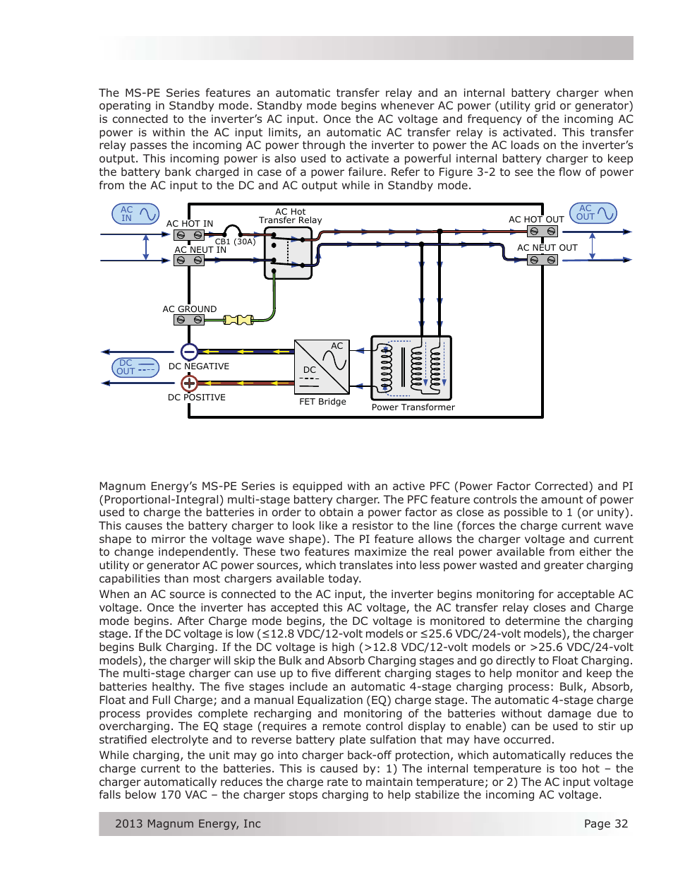2 standby mode, 3 battery charging, Operation 3.2 standby mode | Magnum Energy MS-PE Series User Manual | Page 39 / 64