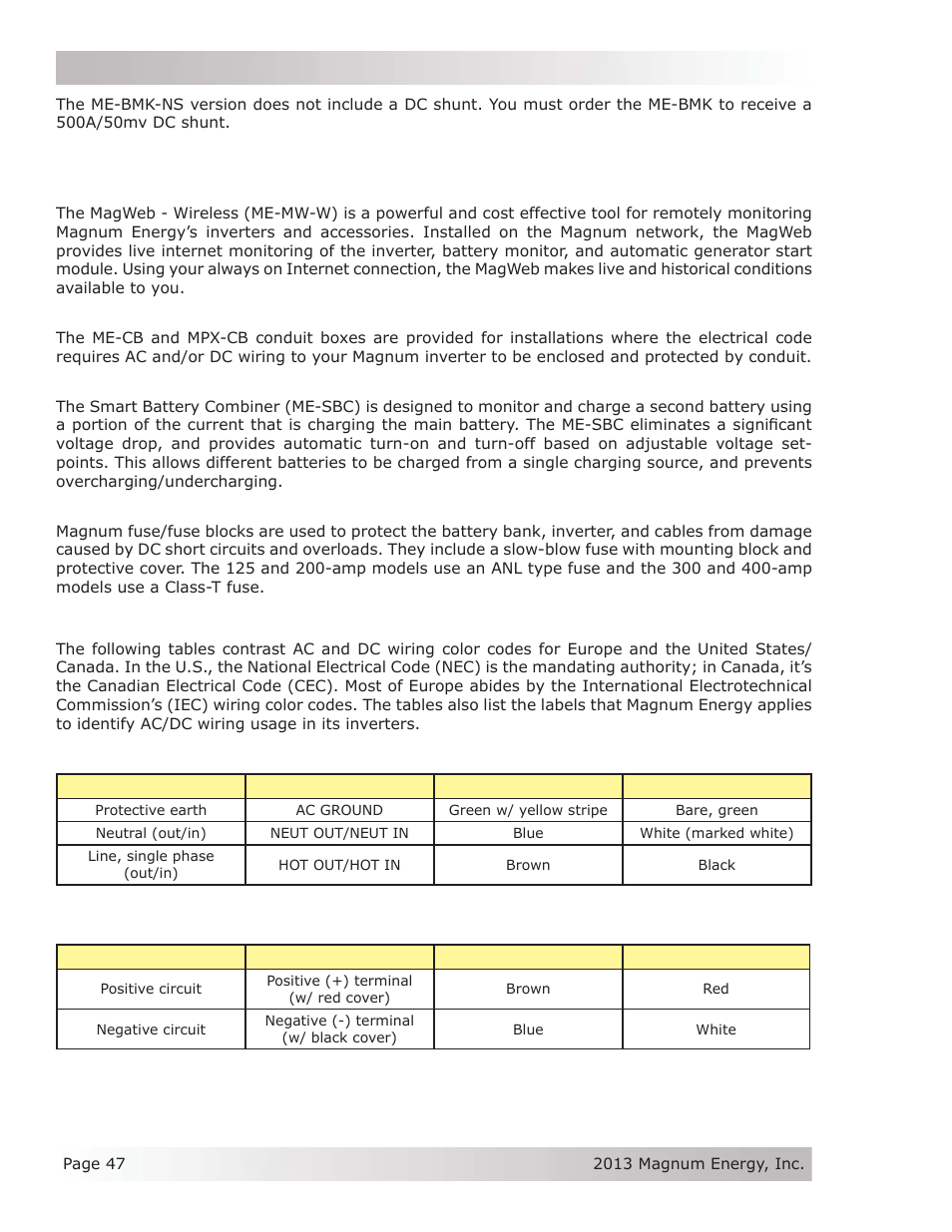 Magnum Energy MS-PE Series User Manual | Page 54 / 64