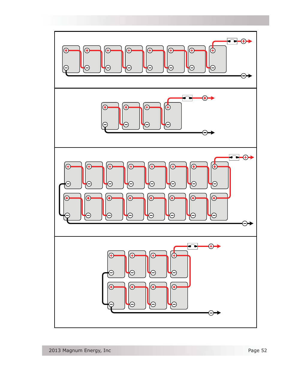 Appendix b – battery information, Figure b-5, battery bank wiring examples (48-volt) | Magnum Energy MS-PE Series User Manual | Page 59 / 64