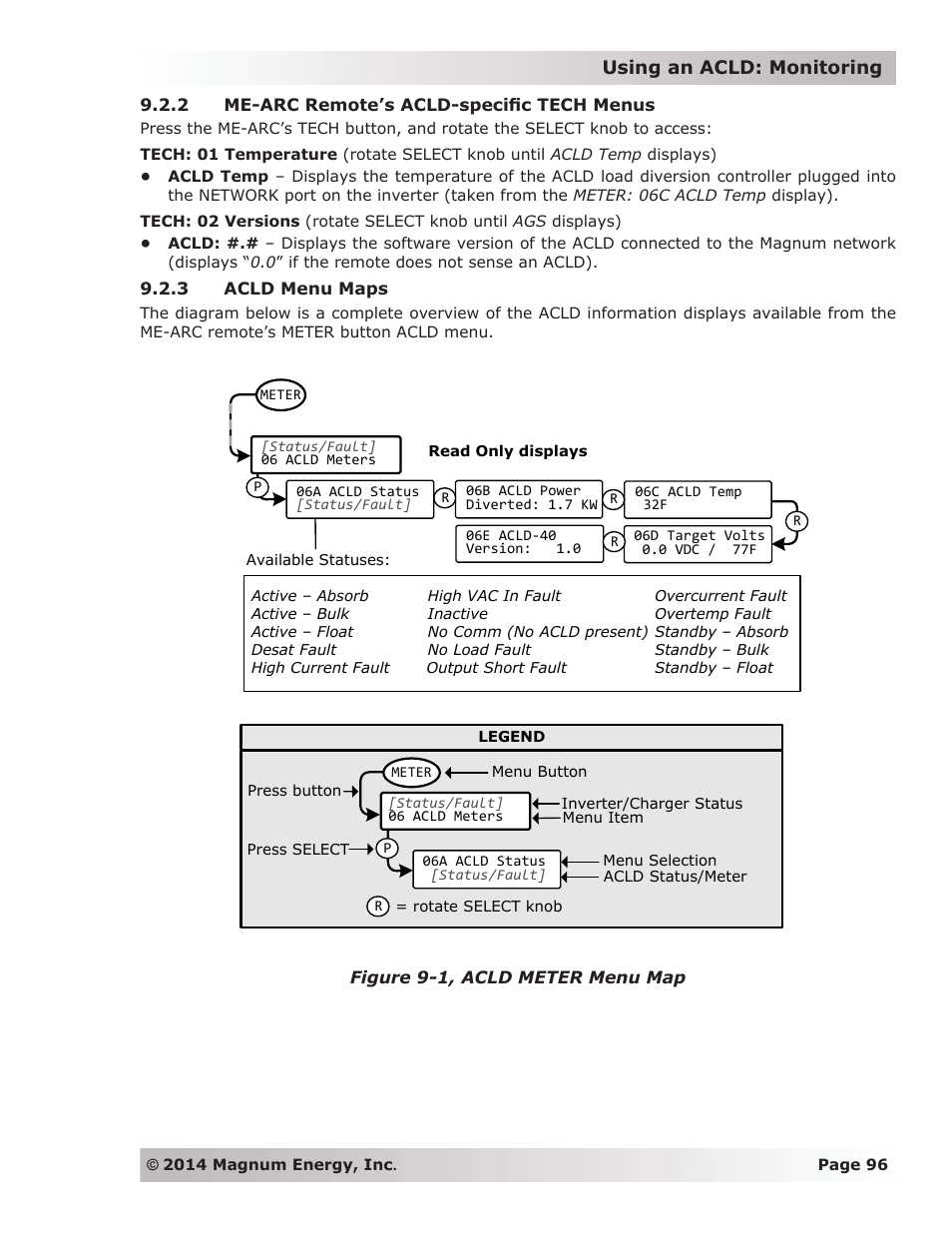 2 me-arc remote’s acld-specifi c tech menus, 3 acld menu maps, Using an acld: monitoring | Magnum Energy ME-ARC Remote User Manual | Page 103 / 139