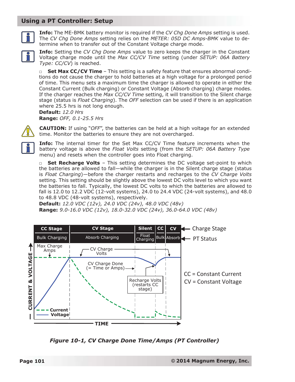 Cc = constant current cv = constant voltage, Charge stage pt status | Magnum Energy ME-ARC Remote User Manual | Page 108 / 139
