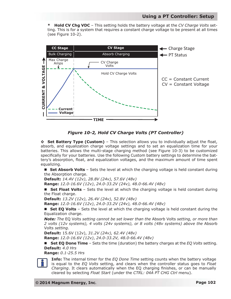 Charge stage pt status | Magnum Energy ME-ARC Remote User Manual | Page 109 / 139