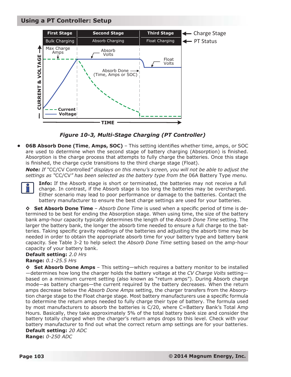 Charge stage pt status | Magnum Energy ME-ARC Remote User Manual | Page 110 / 139