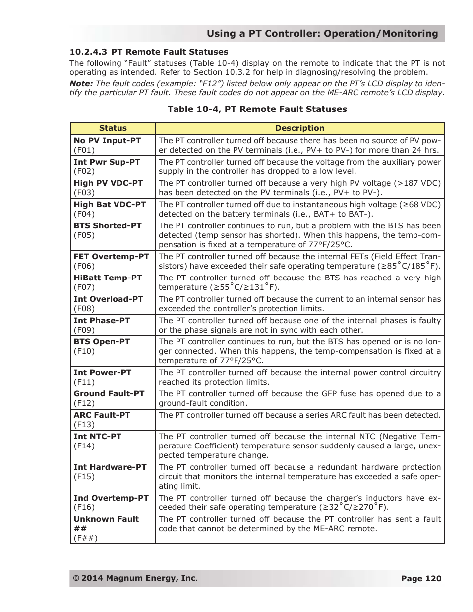 3 pt remote fault statuses | Magnum Energy ME-ARC Remote User Manual | Page 127 / 139