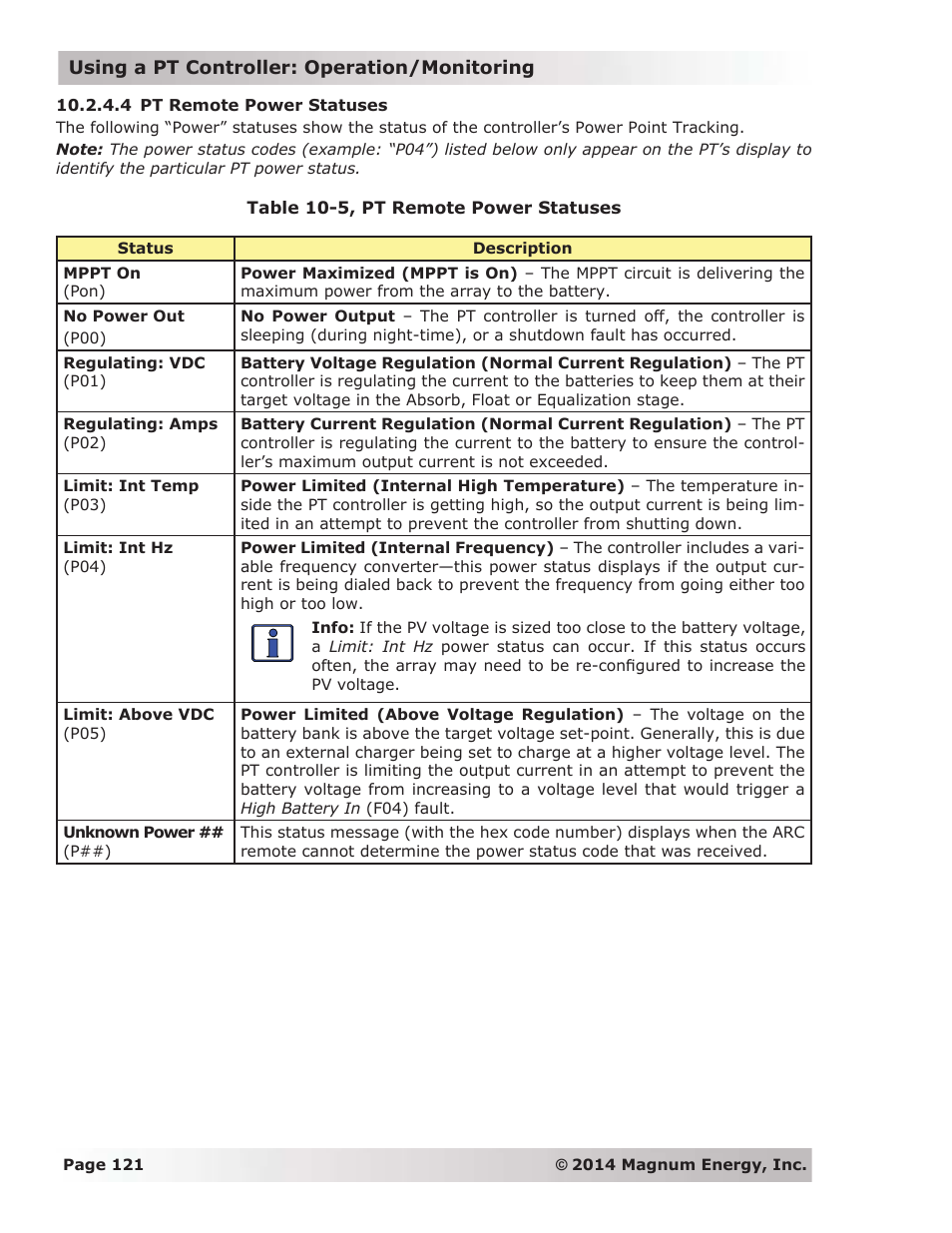 4 pt remote power statuses | Magnum Energy ME-ARC Remote User Manual | Page 128 / 139