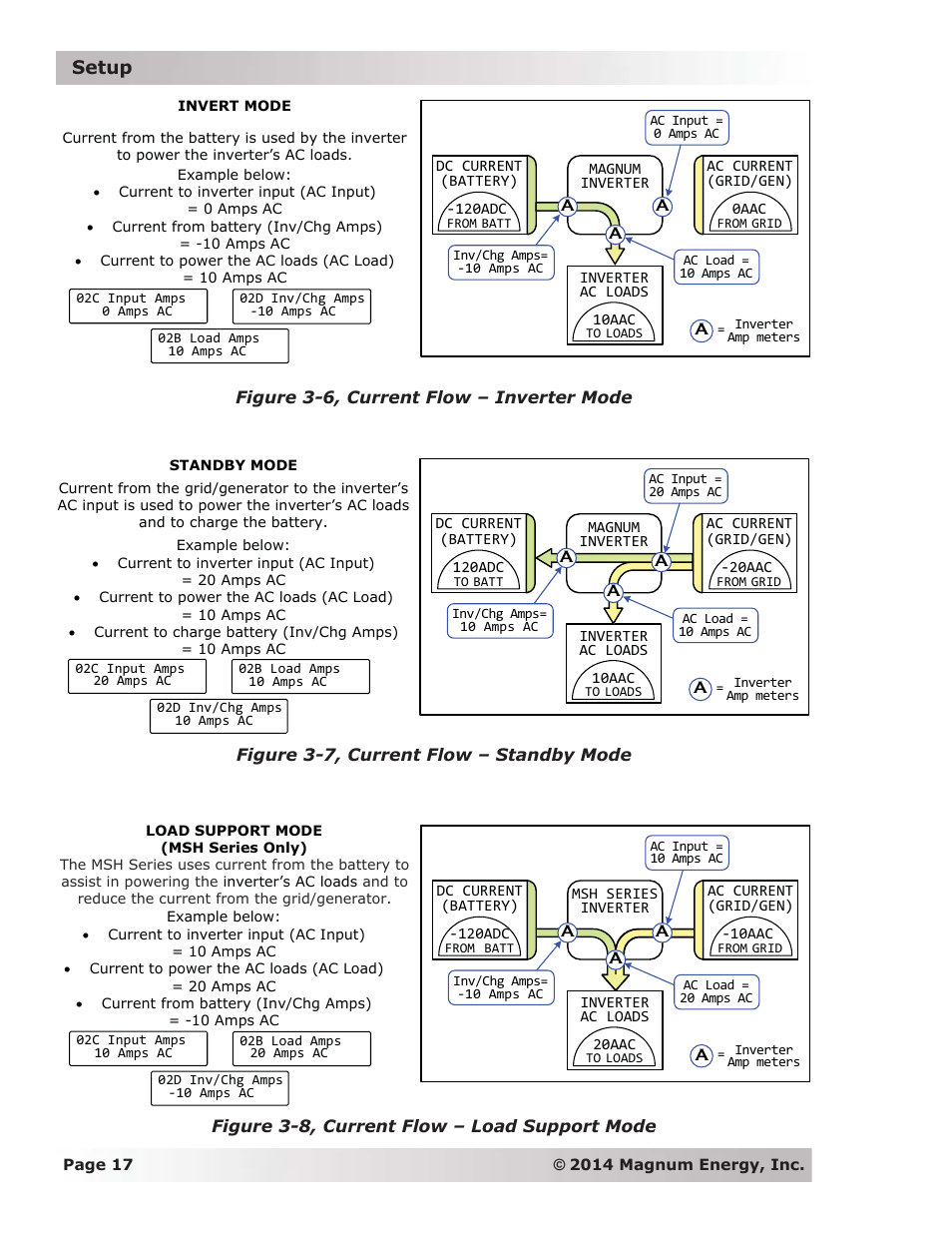 Setup | Magnum Energy ME-ARC Remote User Manual | Page 24 / 139