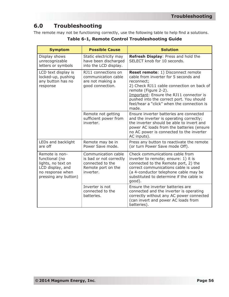 0 troubleshooting | Magnum Energy ME-ARC Remote User Manual | Page 63 / 139