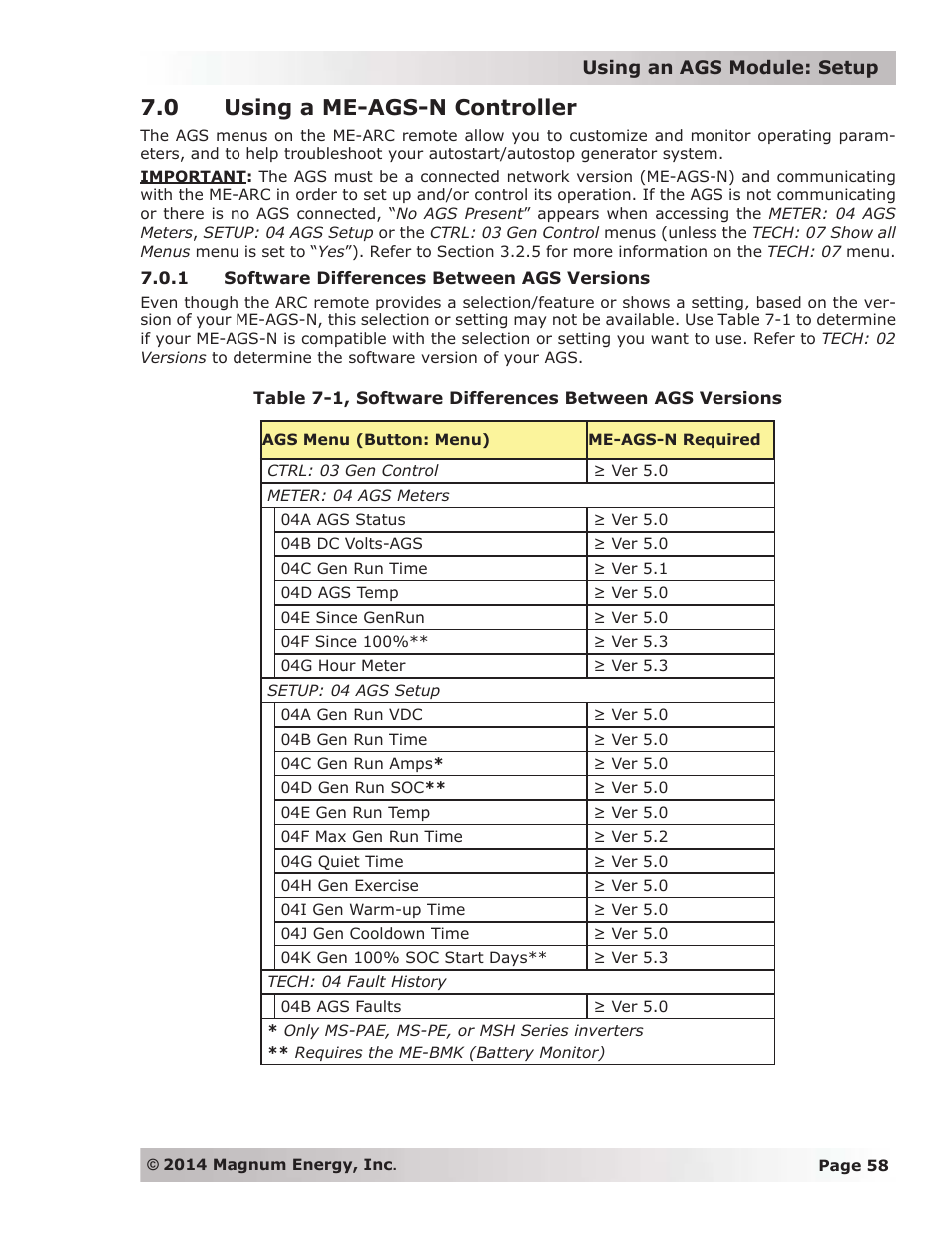 0 using a me-ags-n controller, 1 software differences between ags versions | Magnum Energy ME-ARC Remote User Manual | Page 65 / 139