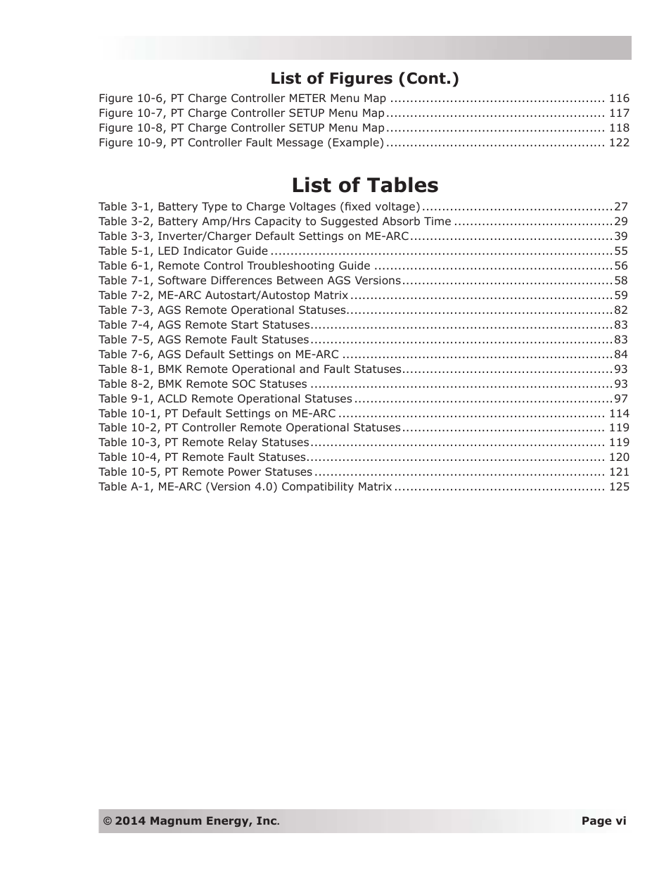 List of tables | Magnum Energy ME-ARC Remote User Manual | Page 7 / 139