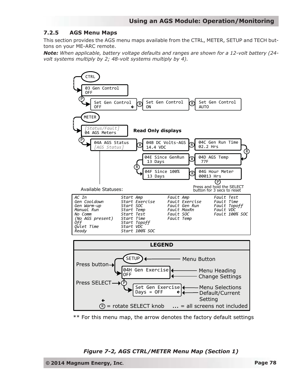 5 ags menu maps | Magnum Energy ME-ARC Remote User Manual | Page 85 / 139