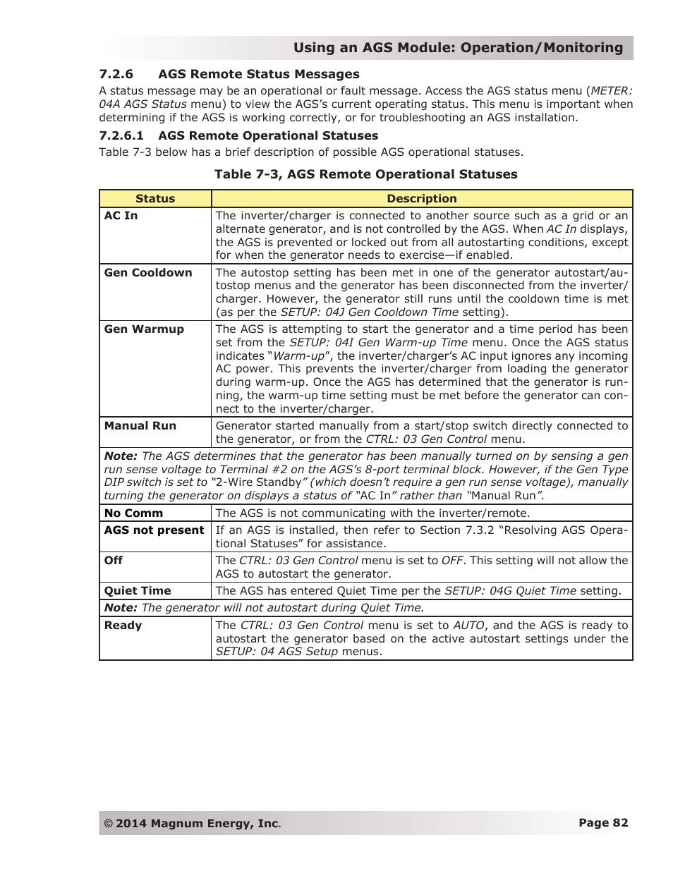 6 ags remote status messages, 1 ags remote operational statuses | Magnum Energy ME-ARC Remote User Manual | Page 89 / 139